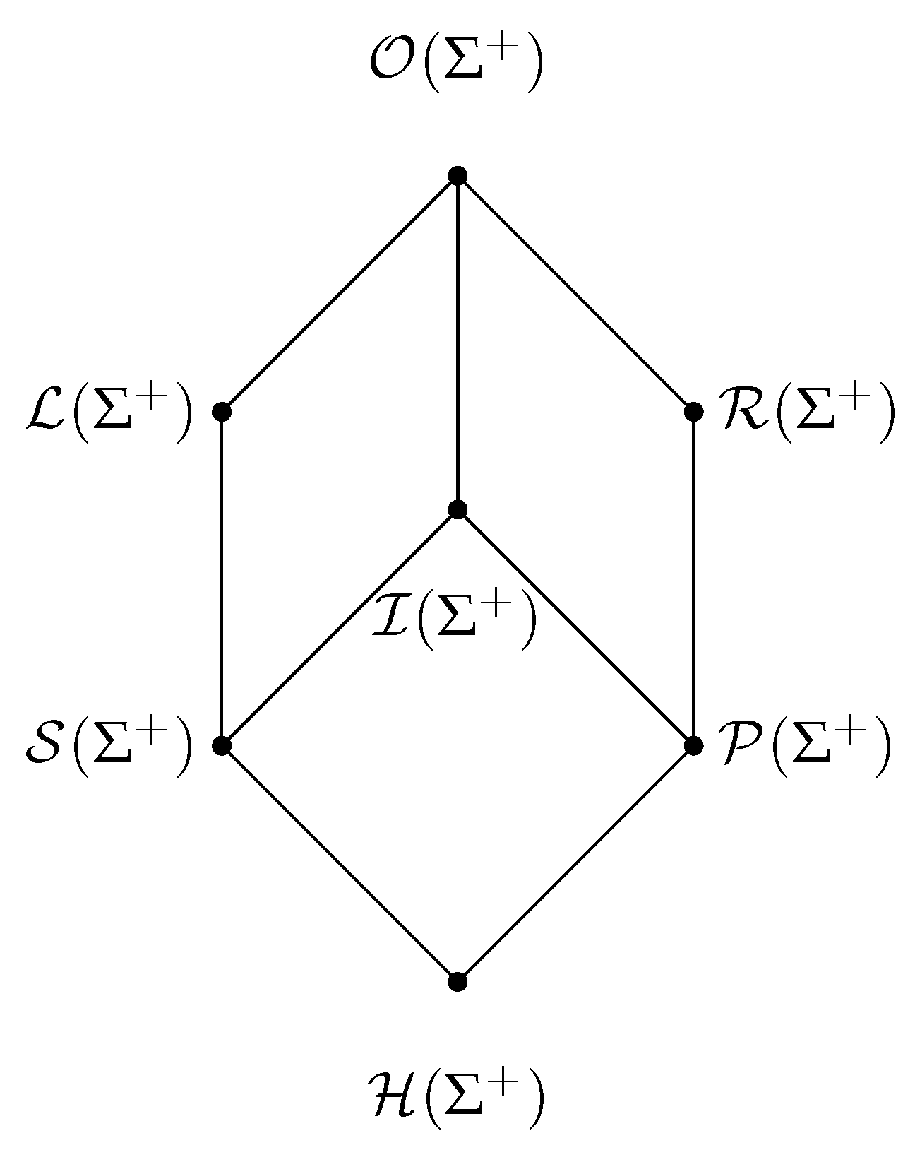 Mathematics 10 03416 g001
