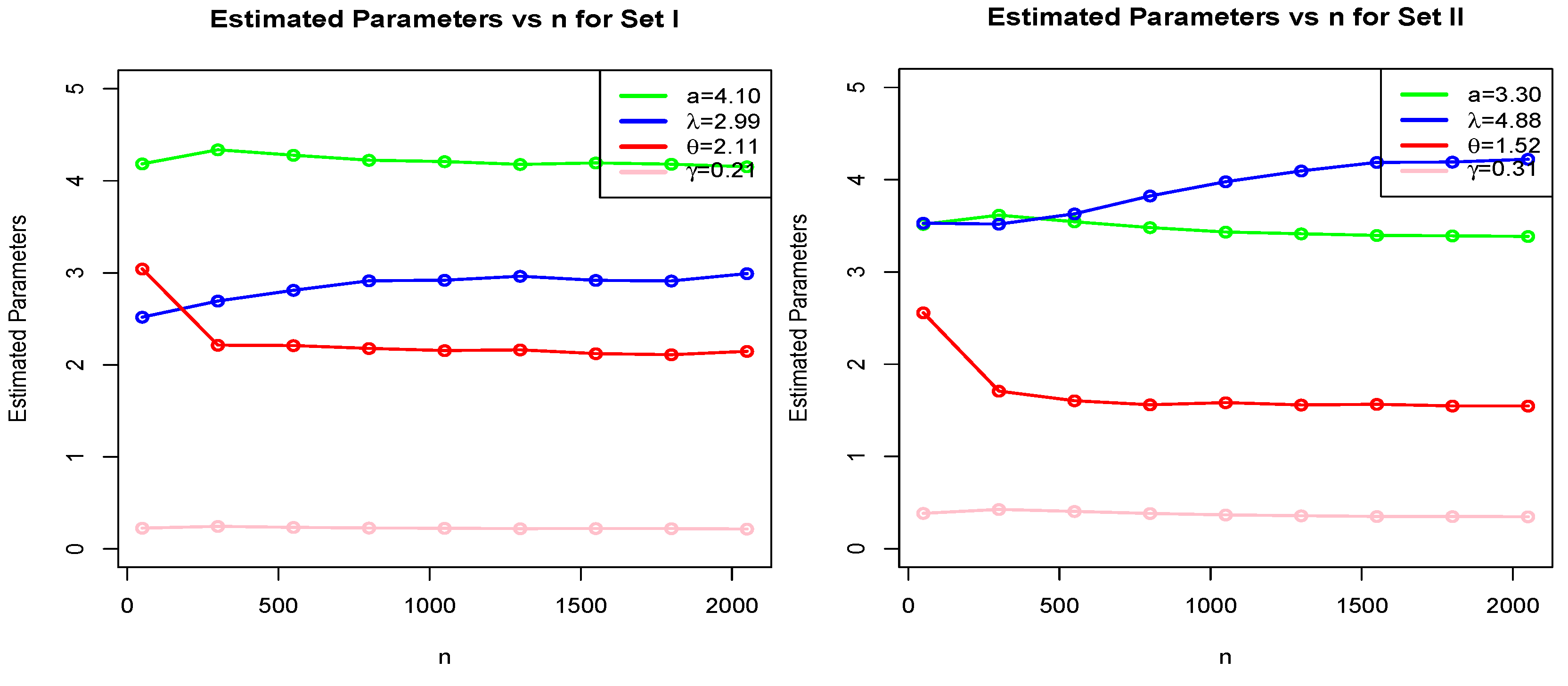 Mathematics 10 03419 g004