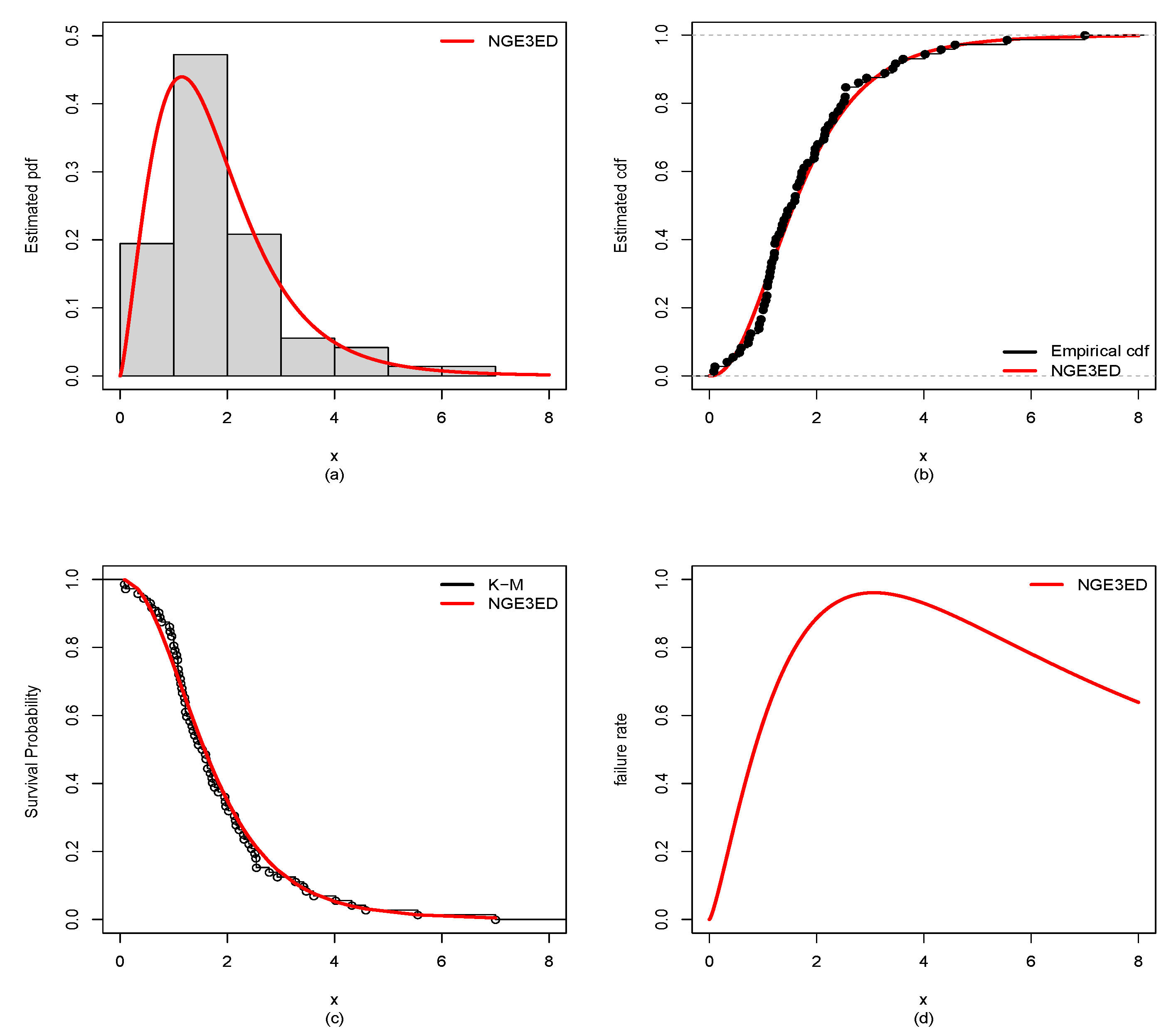 Mathematics 10 03419 g009