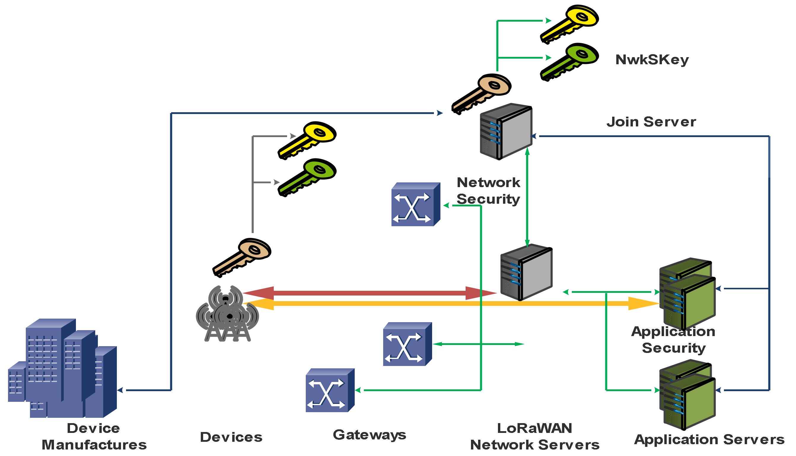 Mathematics 10 03421 g004 Mathematics 10 03421 g004