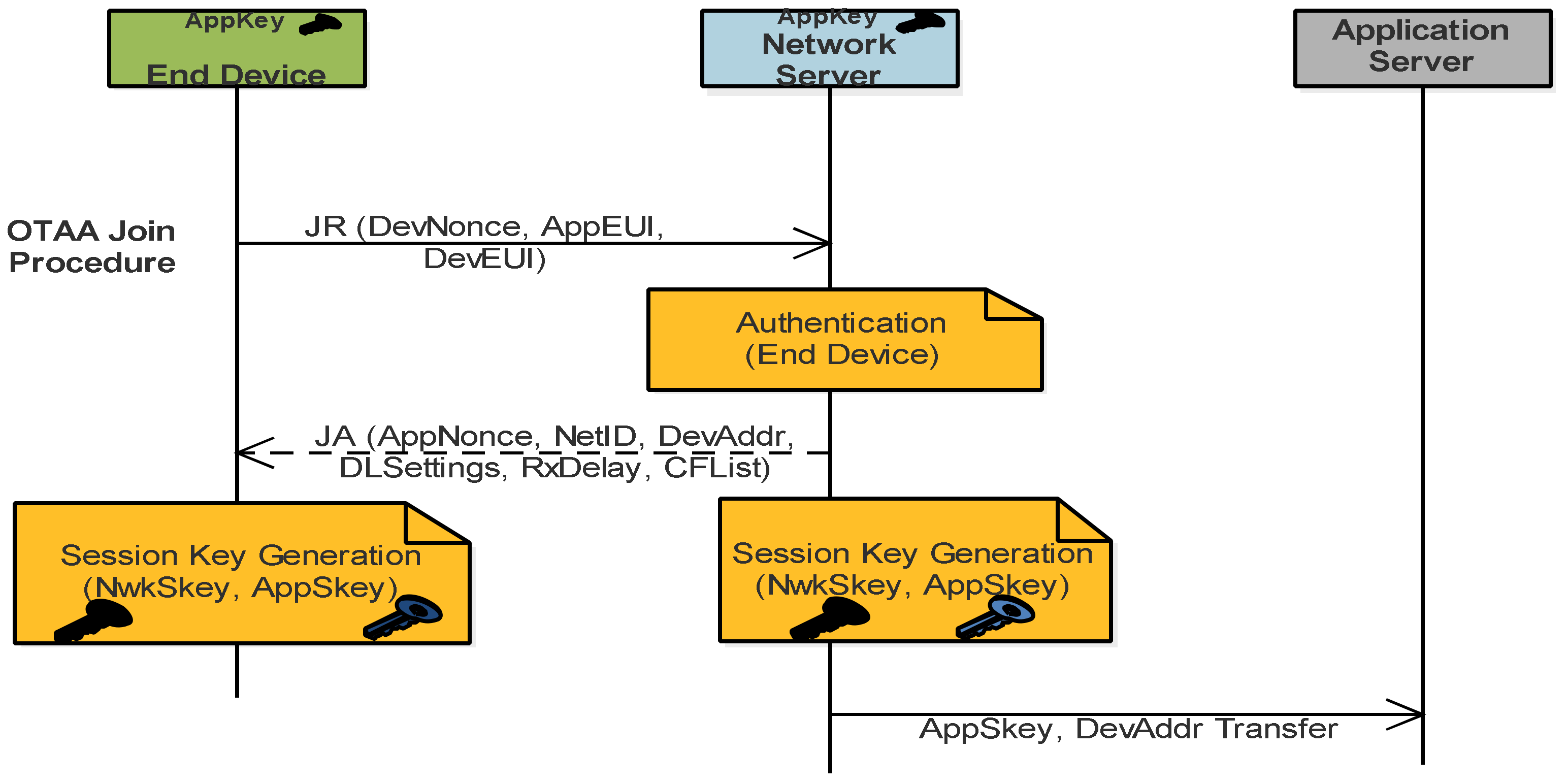 Mathematics 10 03421 g005 Mathematics 10 03421 g005