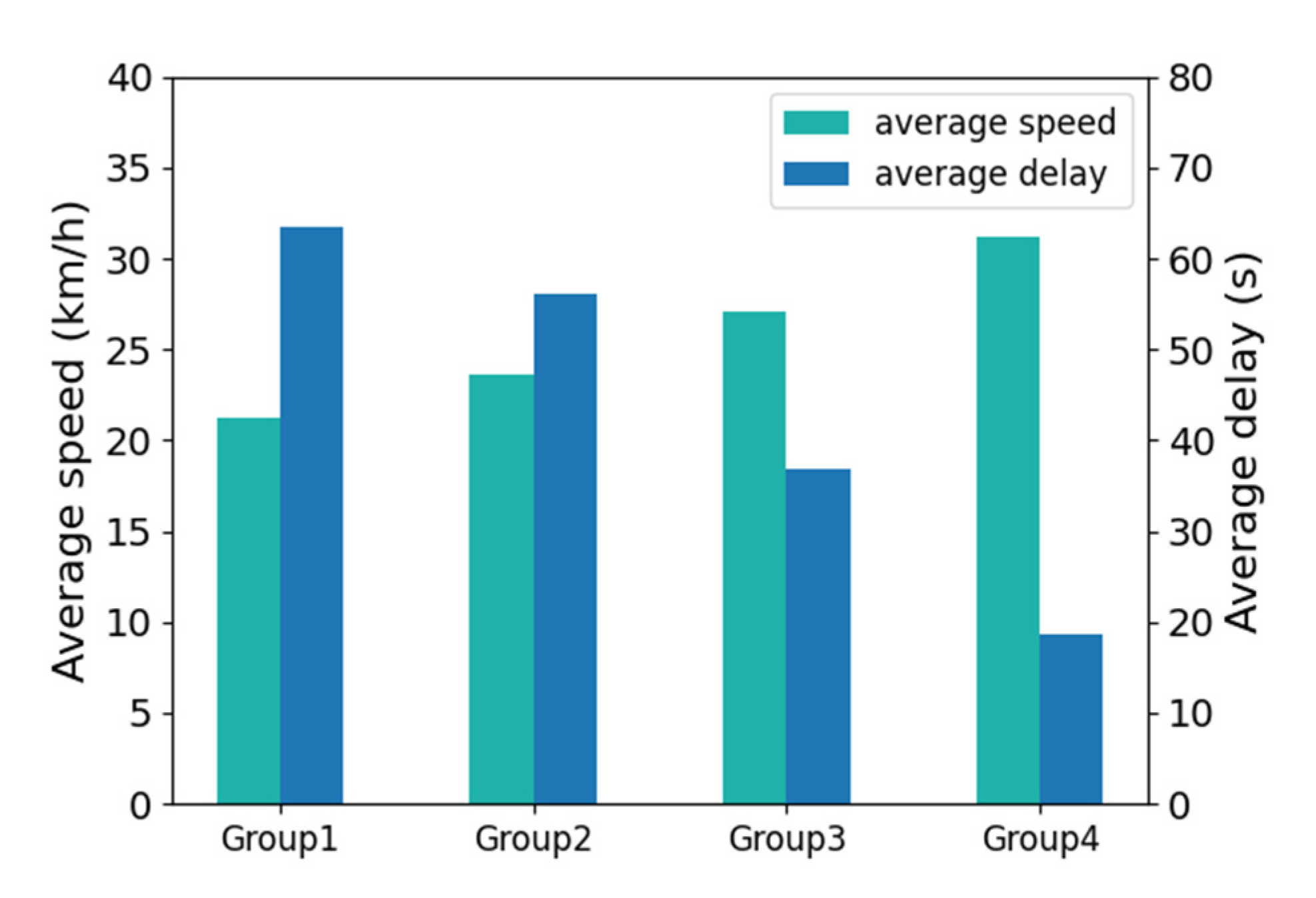 Mathematics 10 03423 g006 Mathematics 10 03423 g006