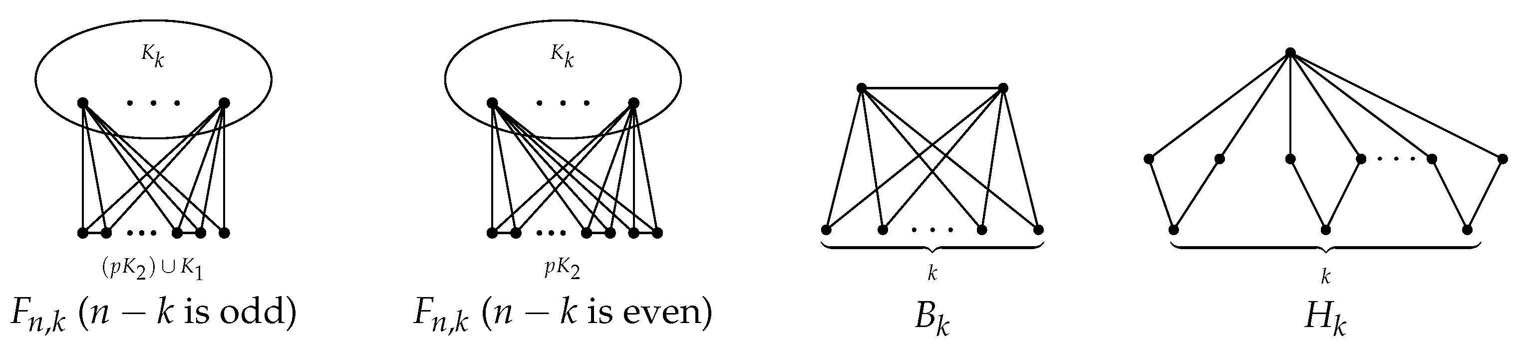 Mathematics 10 03425 g001 550