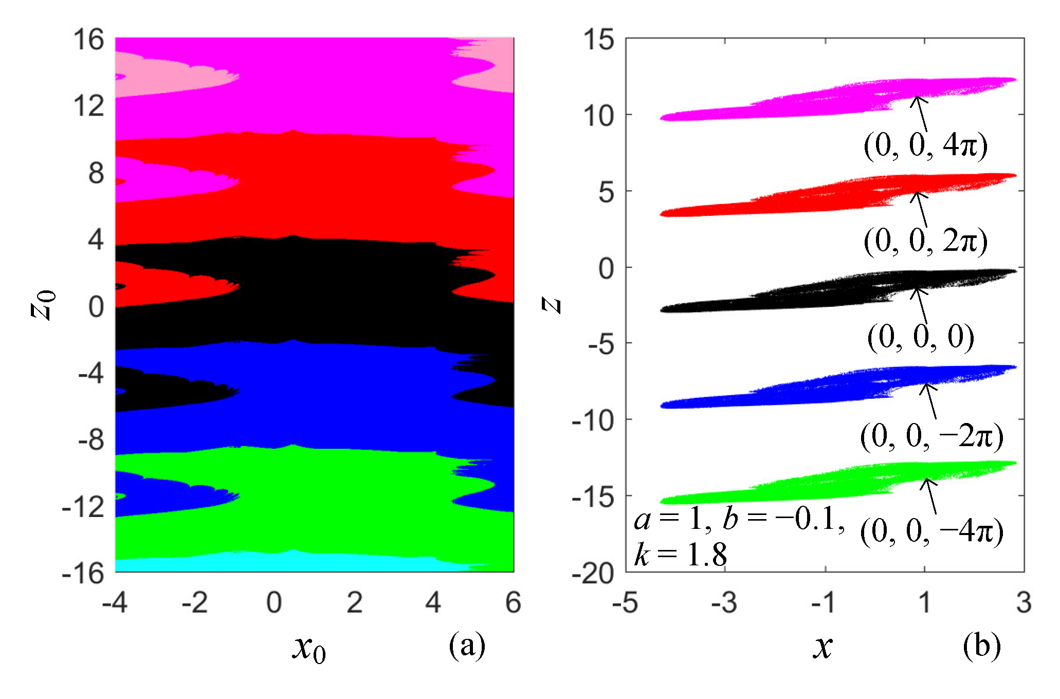 Mathematics 10 03426 g006