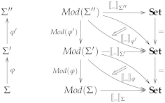 Mathematics 10 03428 i002