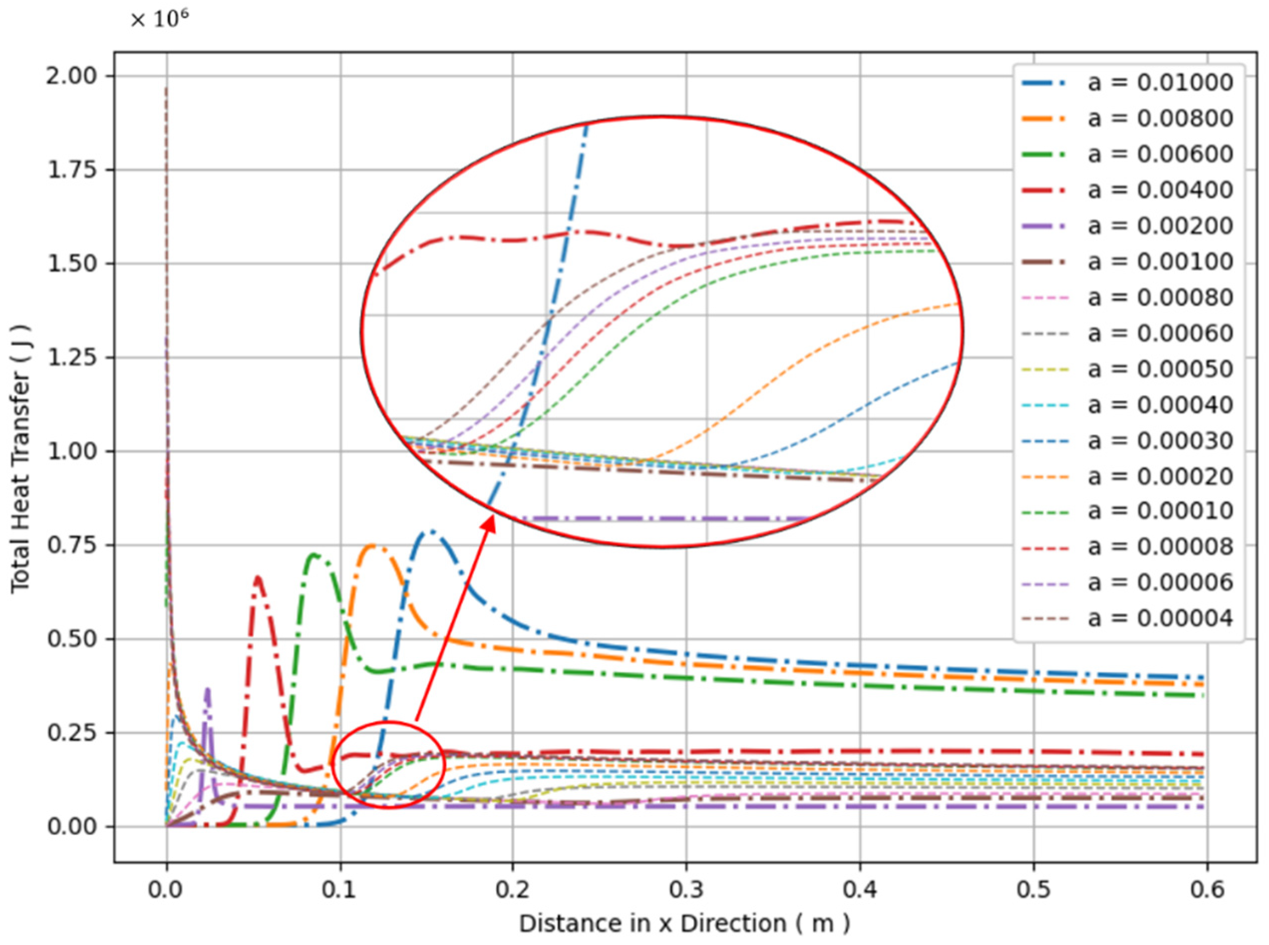 Mathematics 10 03431 g003 550