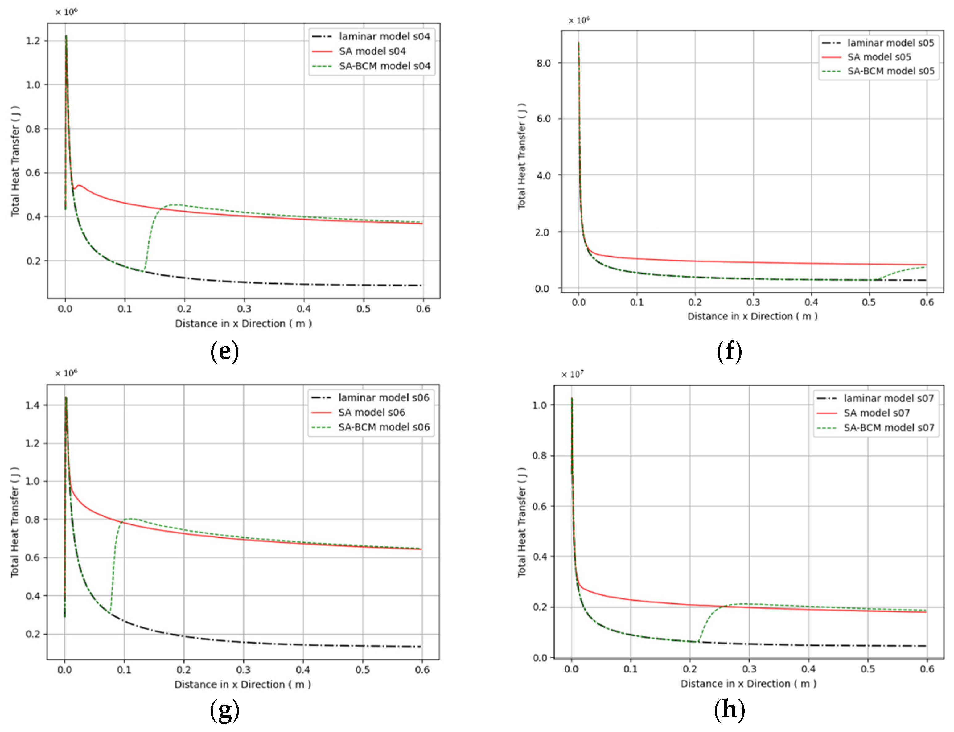 Mathematics 10 03431 g008b 550
