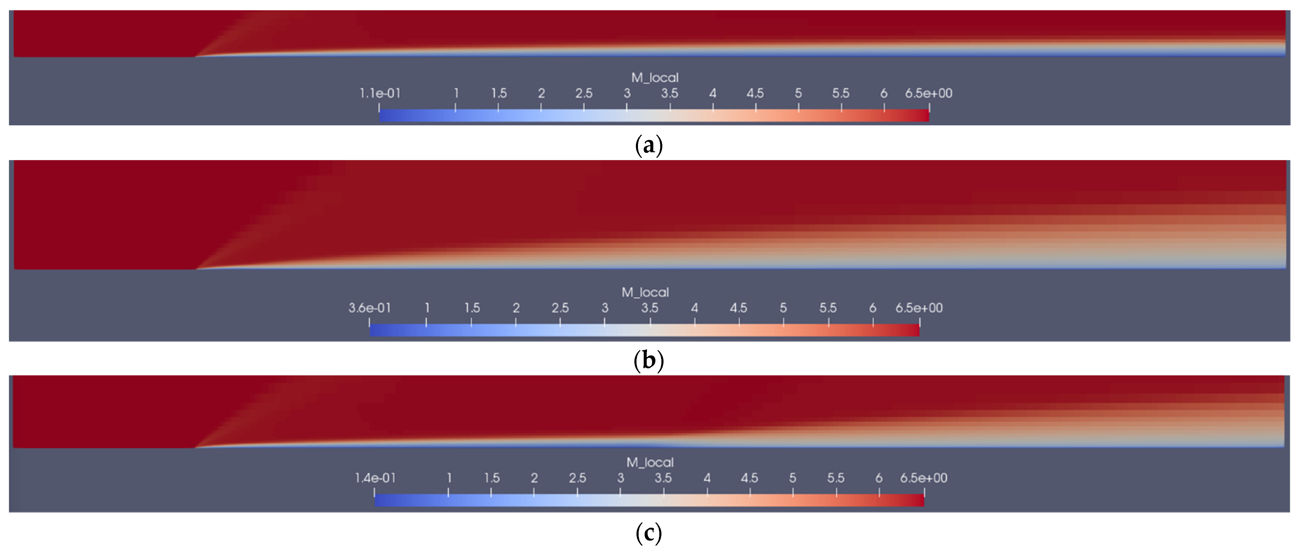Mathematics 10 03431 g0a3 550