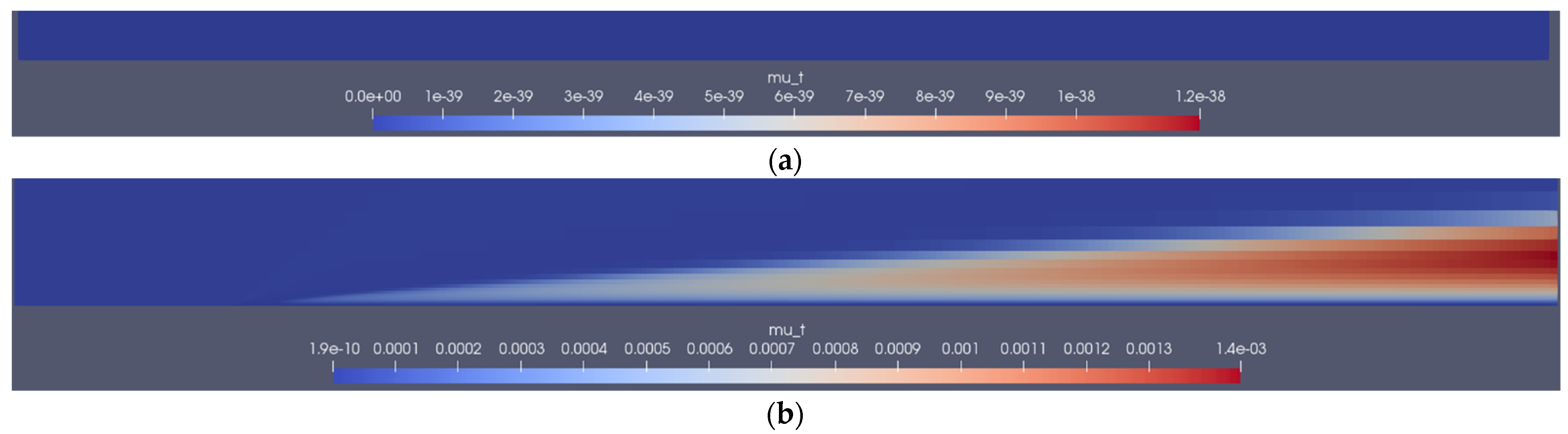 Mathematics 10 03431 g0a5a 550