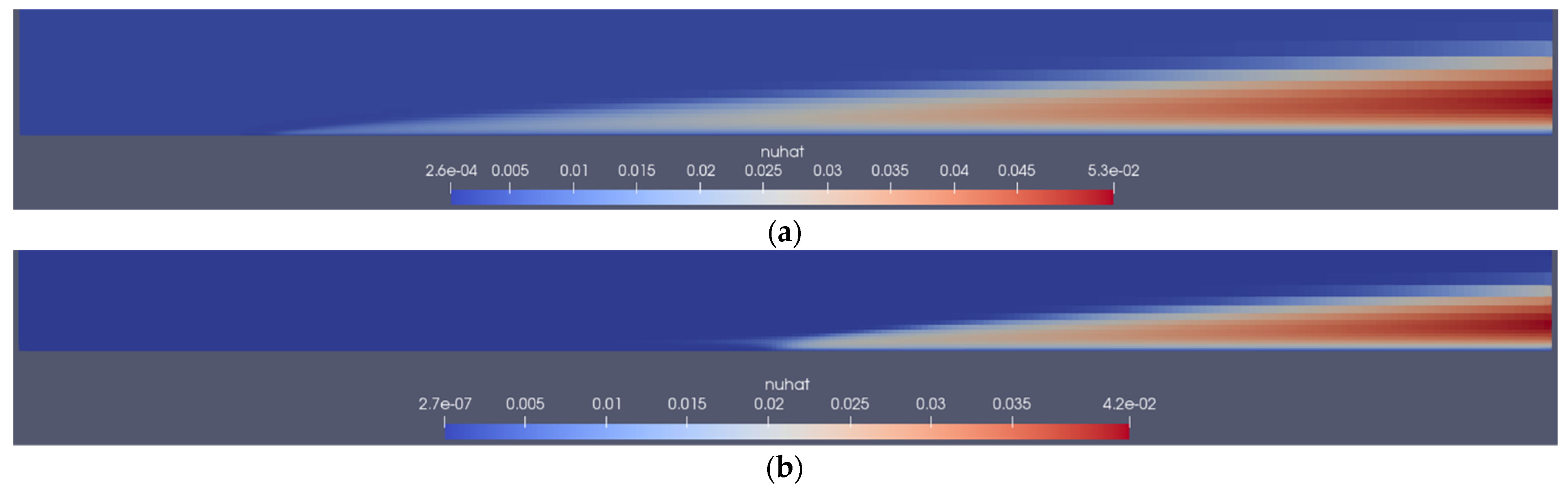 Mathematics 10 03431 g0a9 550