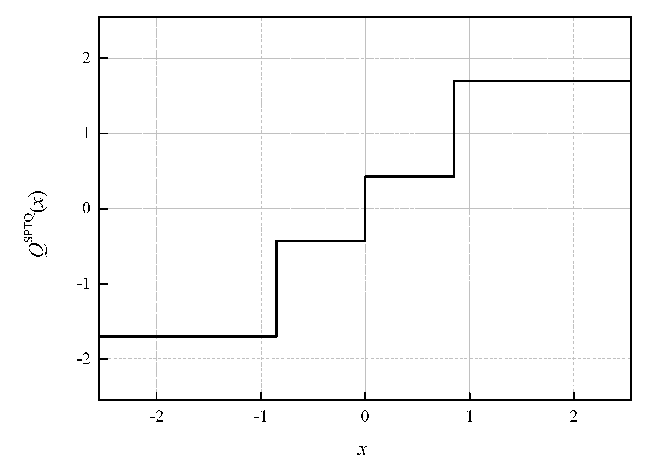 Mathematics 10 03435 g002