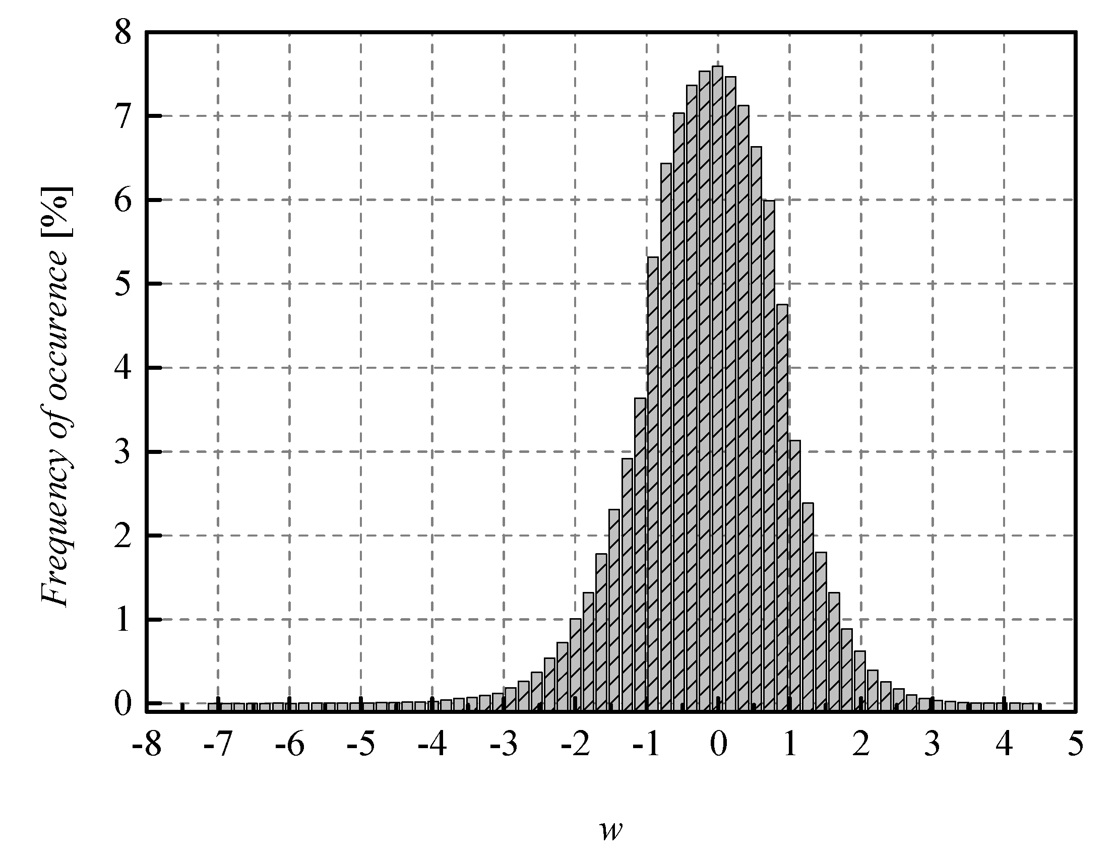 Mathematics 10 03435 g007