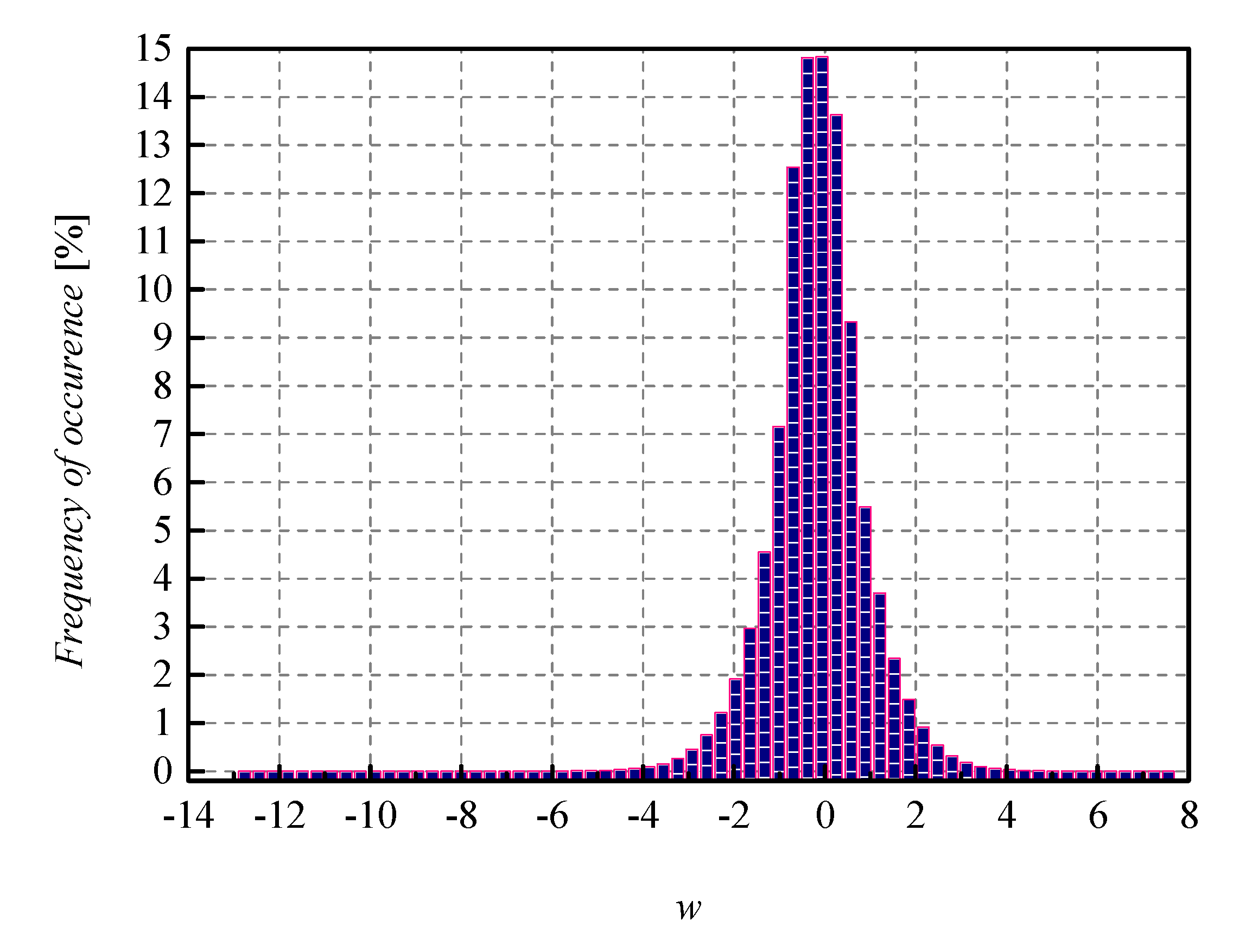 Mathematics 10 03435 g008
