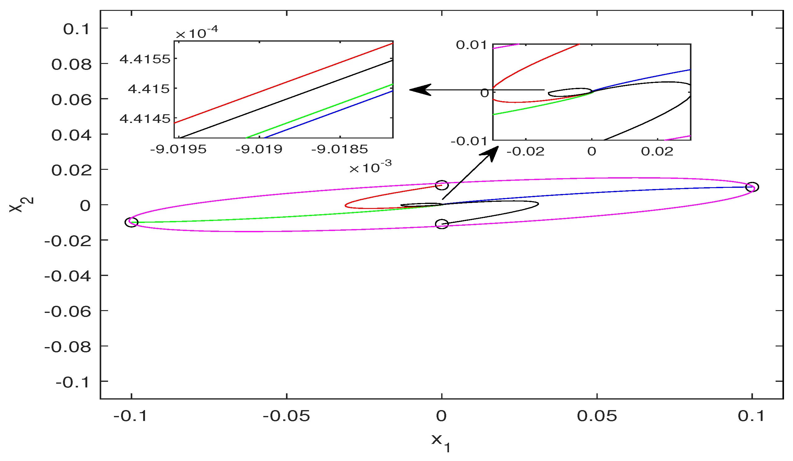 Mathematics 10 03438 g001