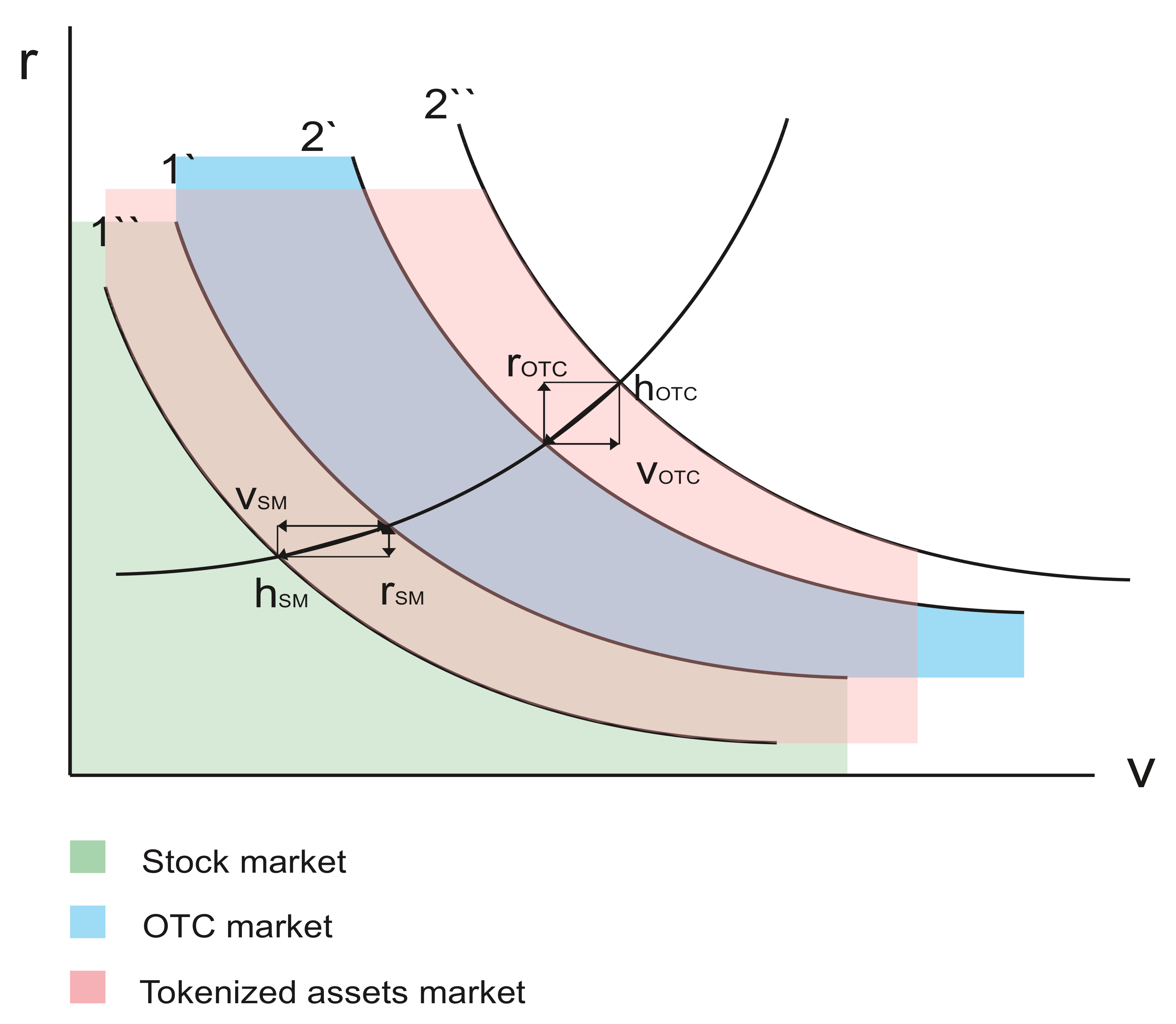 Market Chameleon Dividend 01 - tlf2efs