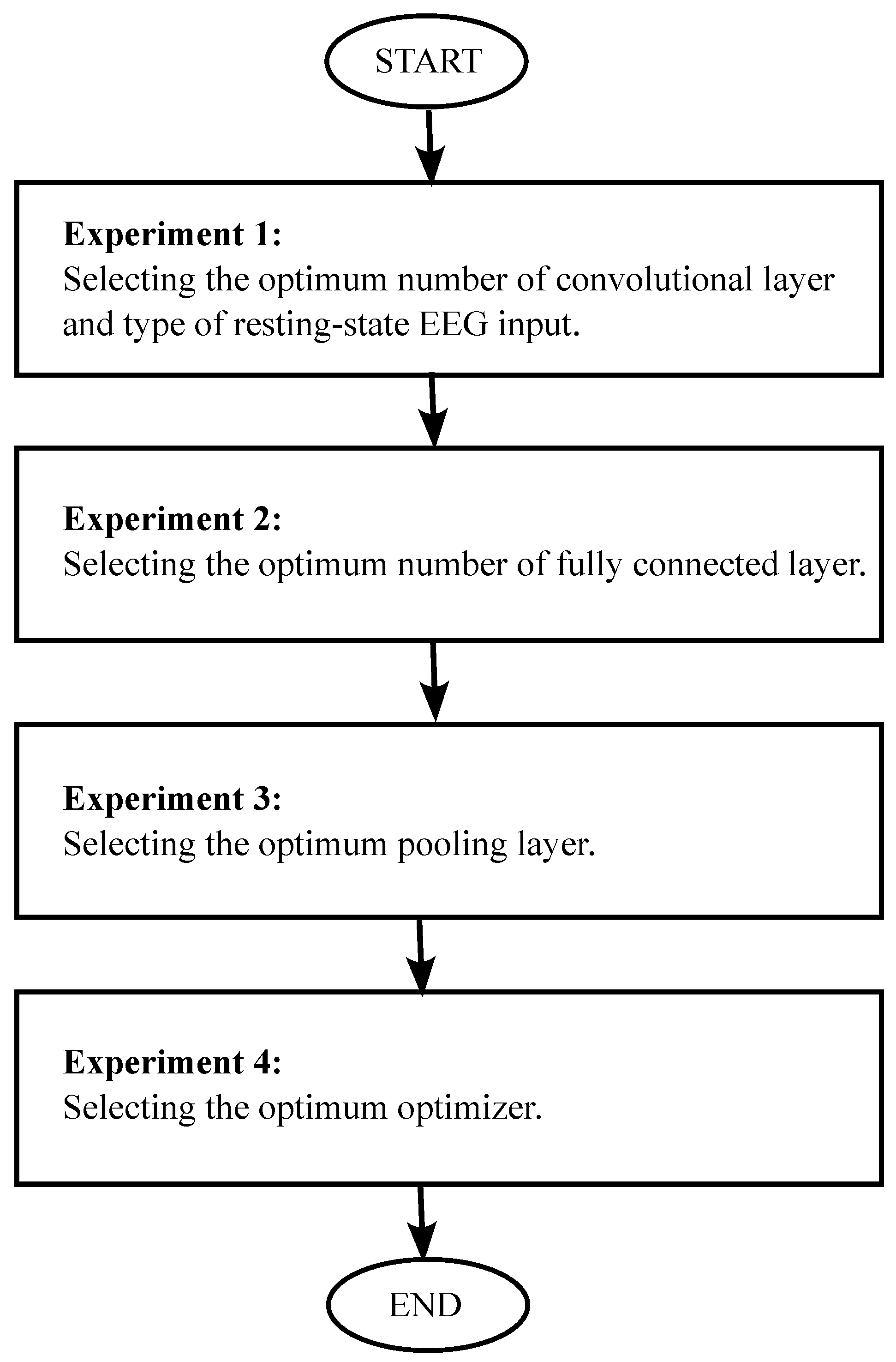 Mathematics 10 03442 g001