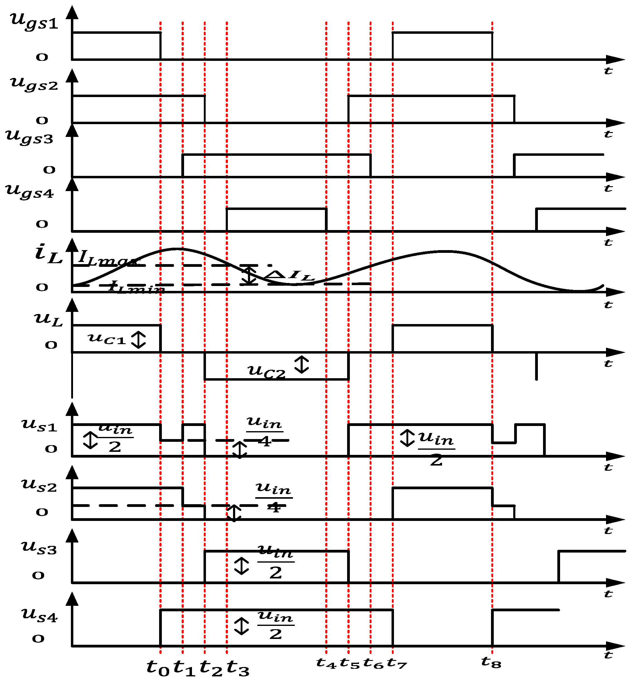 Mathematics 10 03444 g005 Mathematics 10 03444 g005