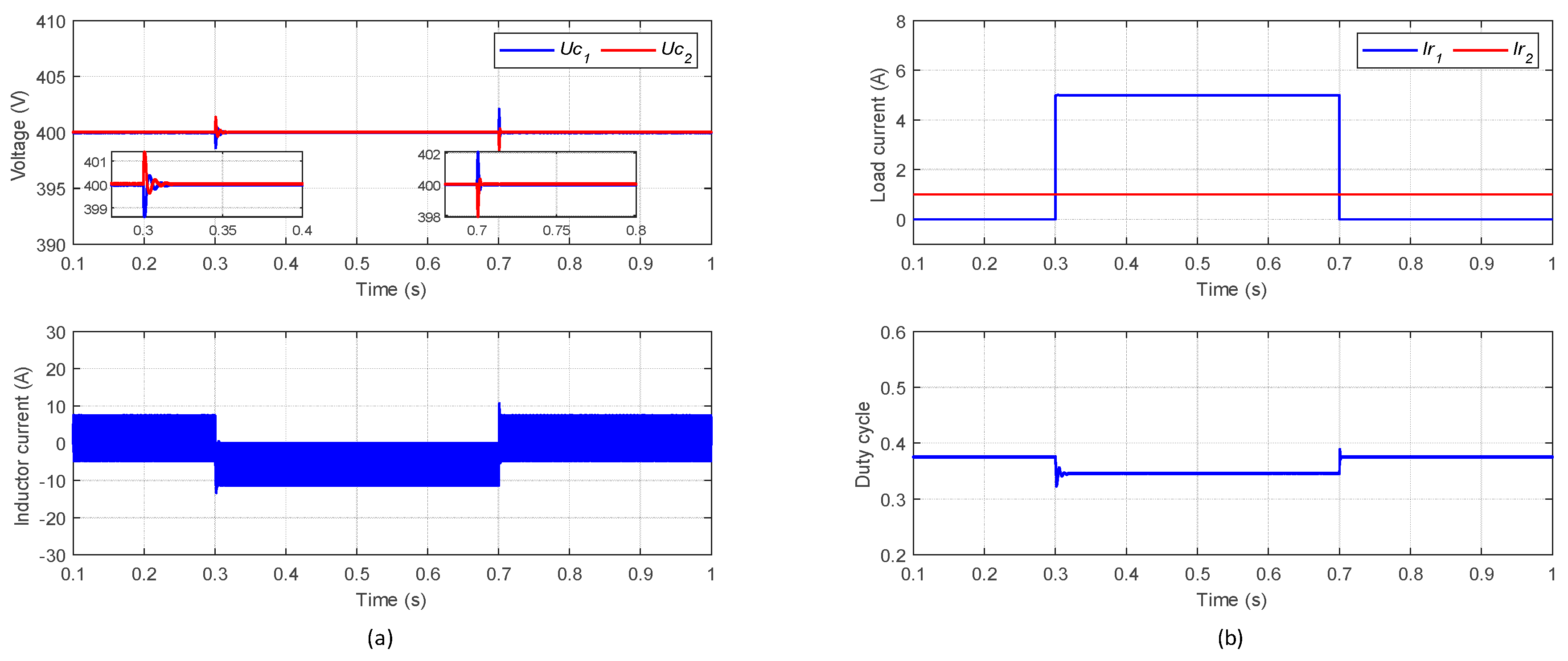 Mathematics 10 03444 g010 Mathematics 10 03444 g010