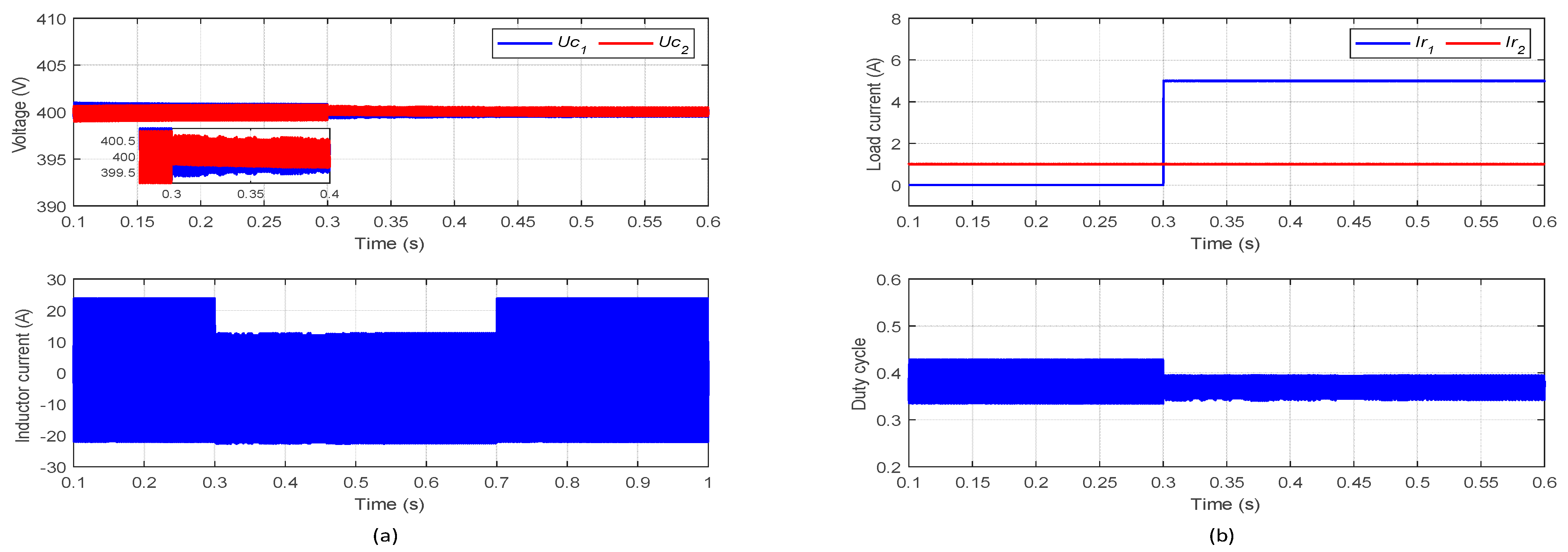 Mathematics 10 03444 g013 Mathematics 10 03444 g013