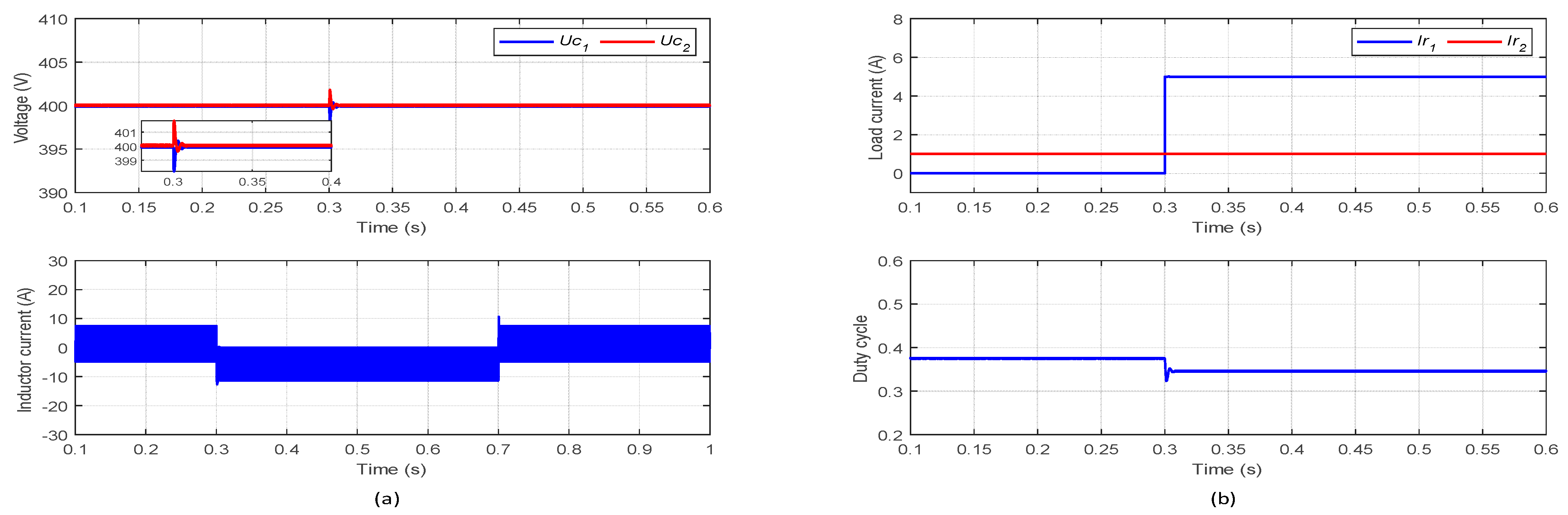 Mathematics 10 03444 g014 Mathematics 10 03444 g014