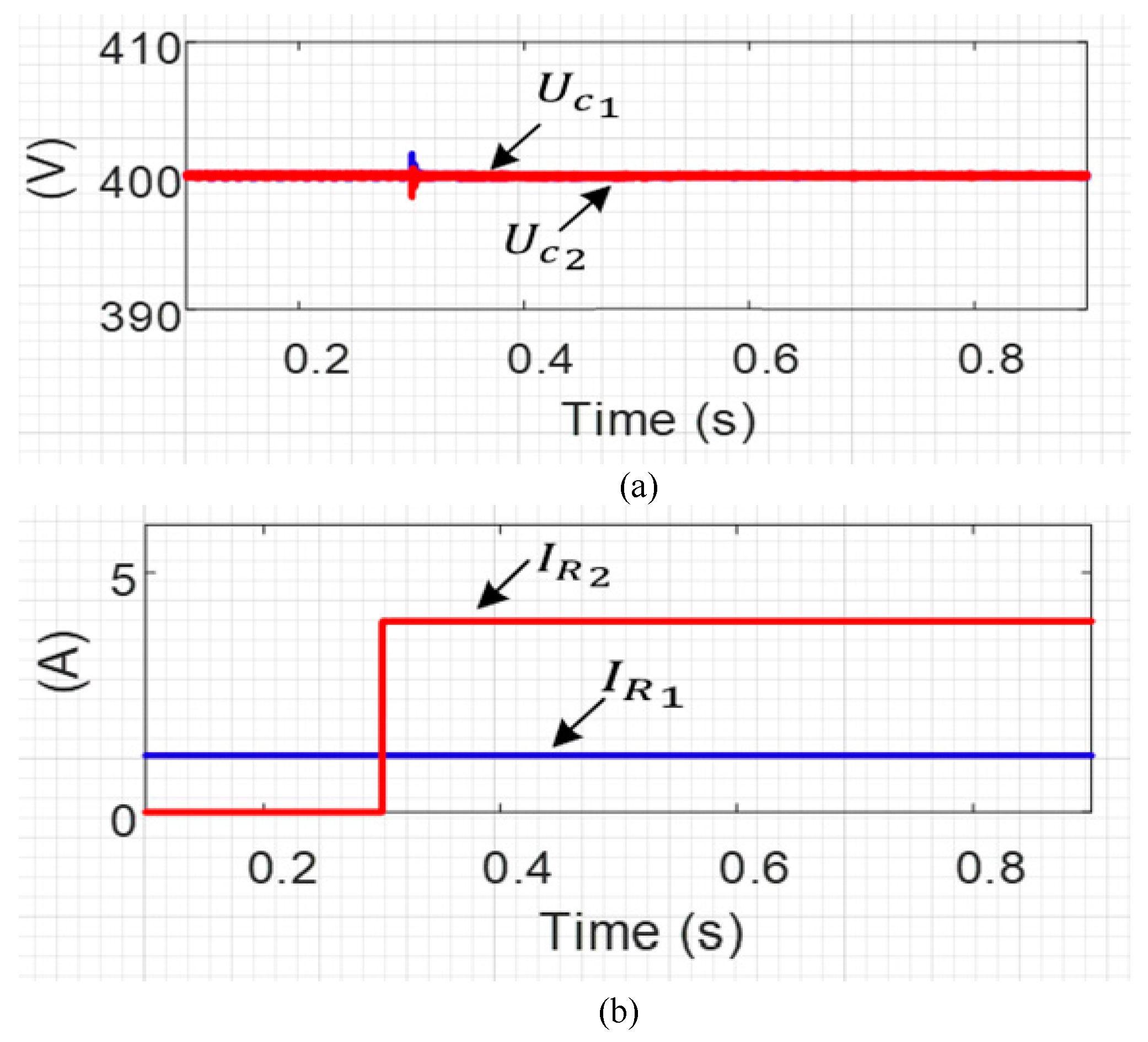 Mathematics 10 03444 g018 Mathematics 10 03444 g018