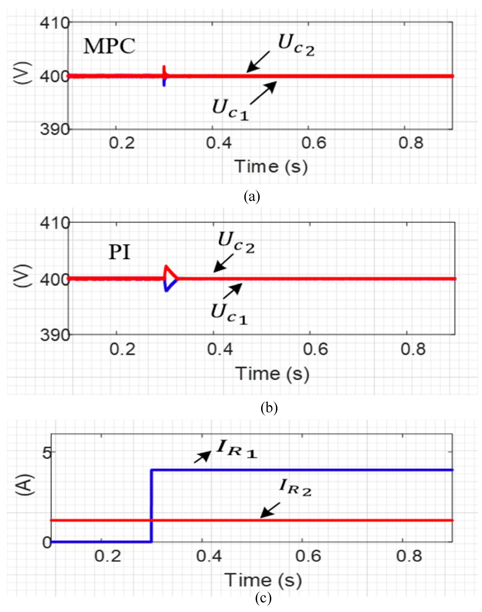 Mathematics 10 03444 g019 Mathematics 10 03444 g019