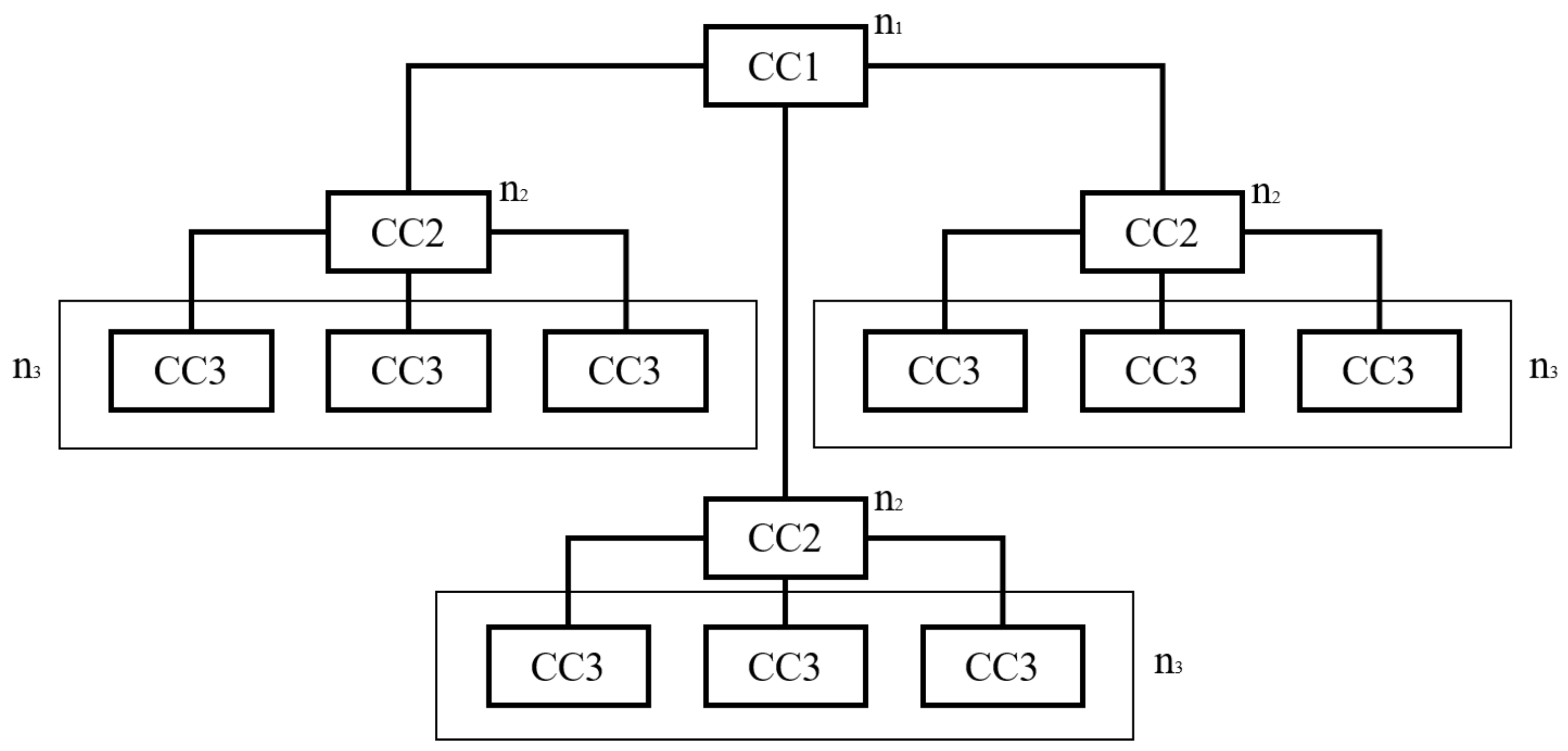 Mathematics 10 03448 g001 550