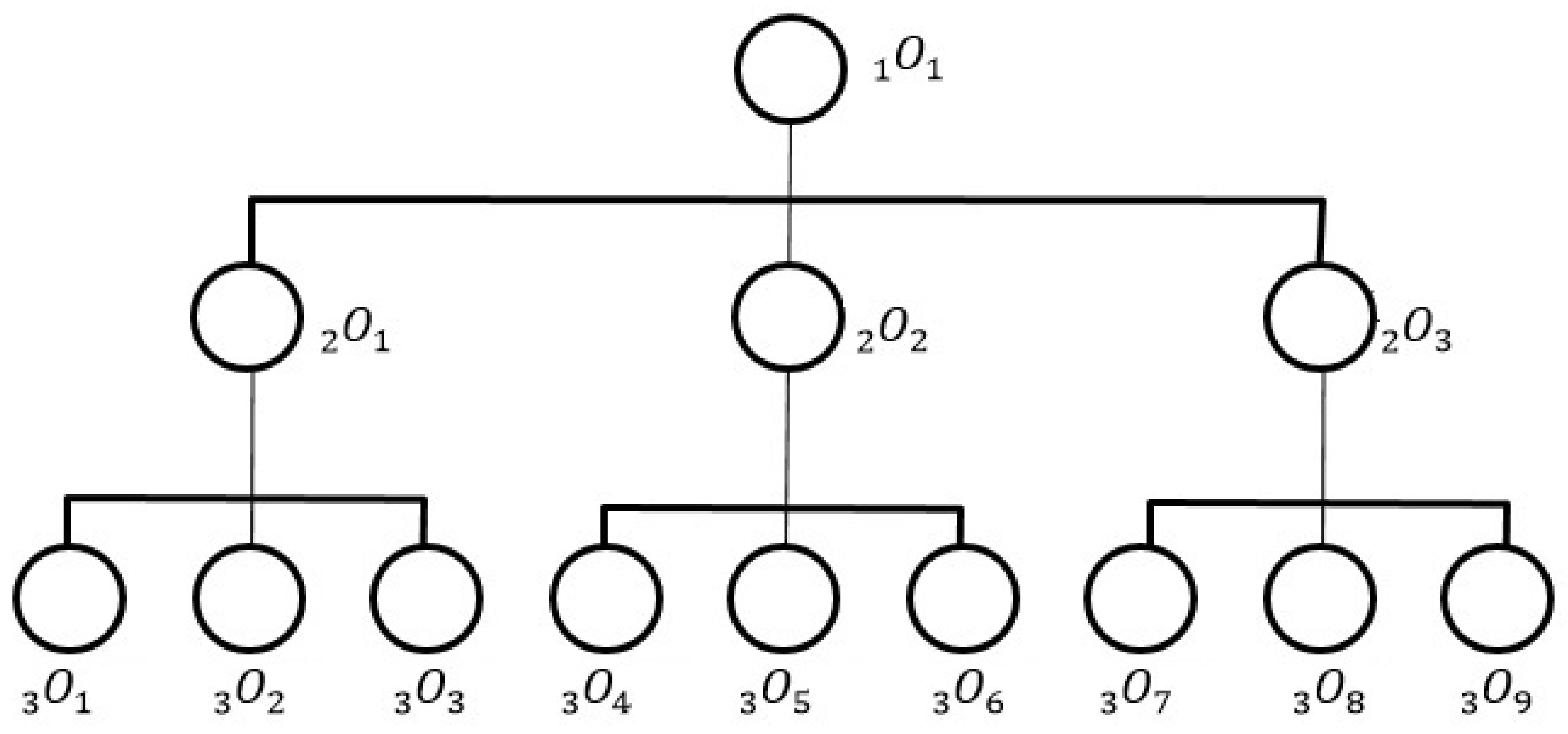 Mathematics 10 03448 g002 550