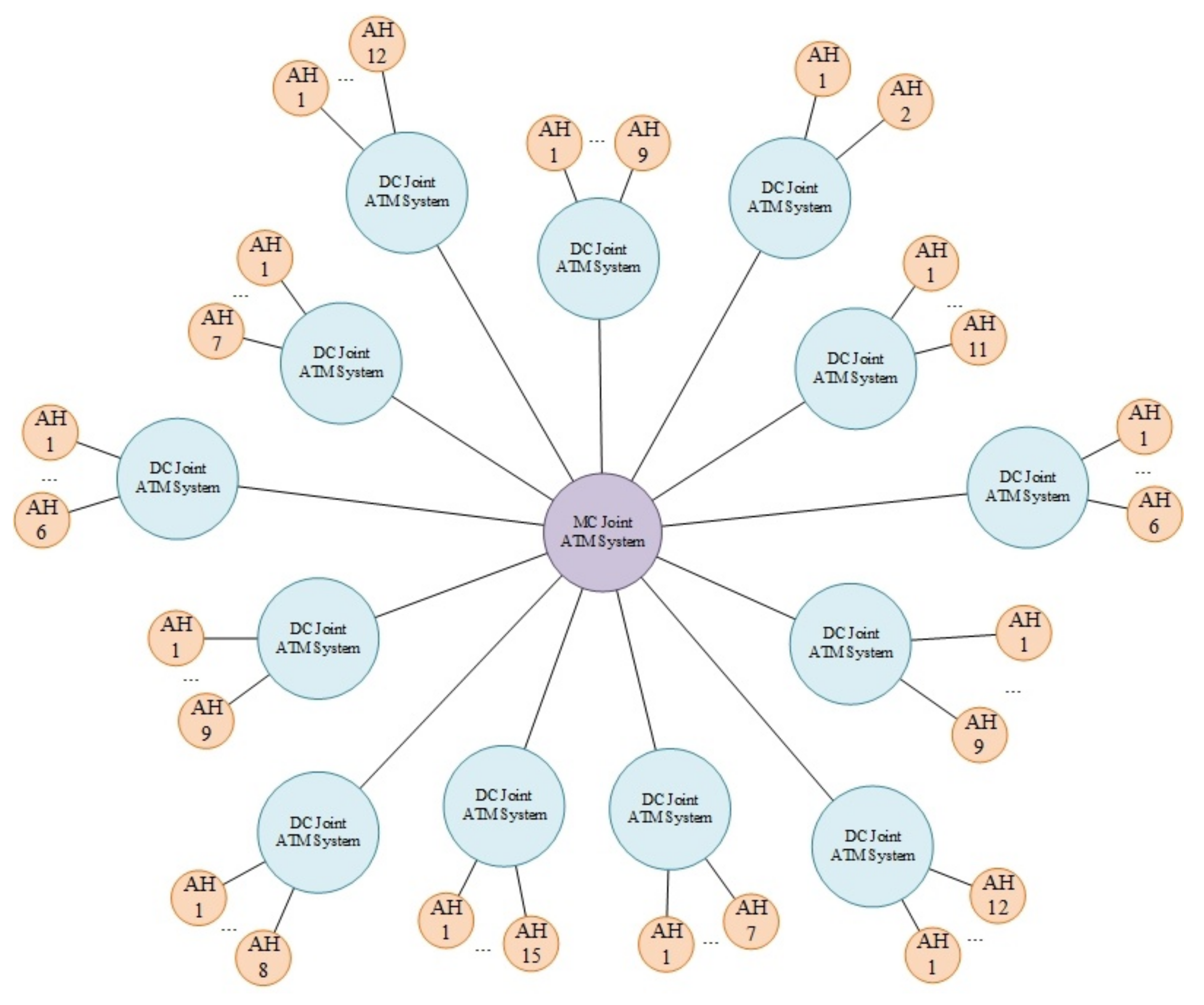 Mathematics 10 03448 g007 550