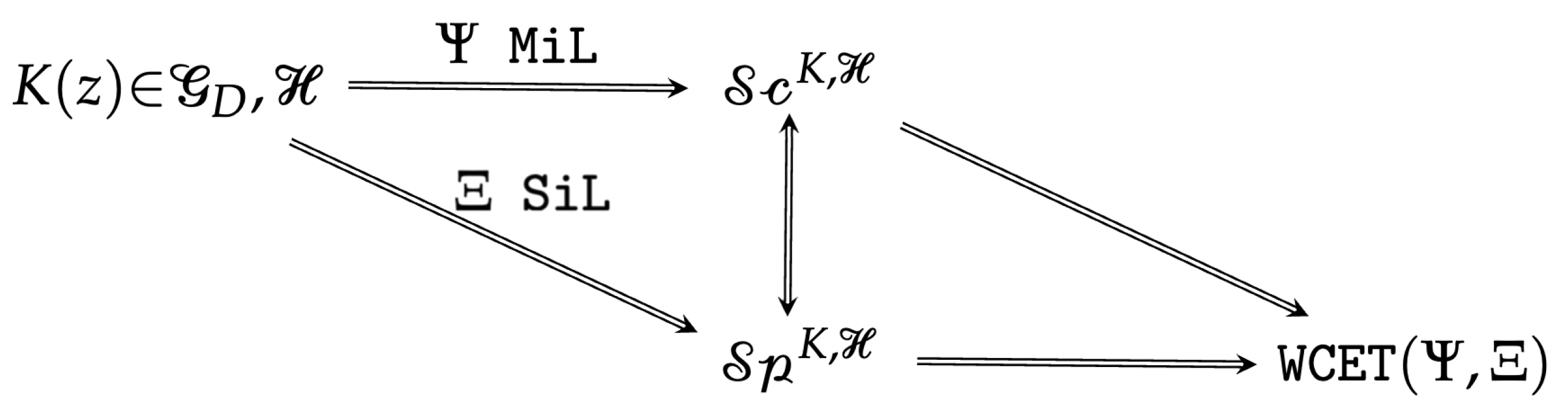 Mathematics 10 03449 g003 550
