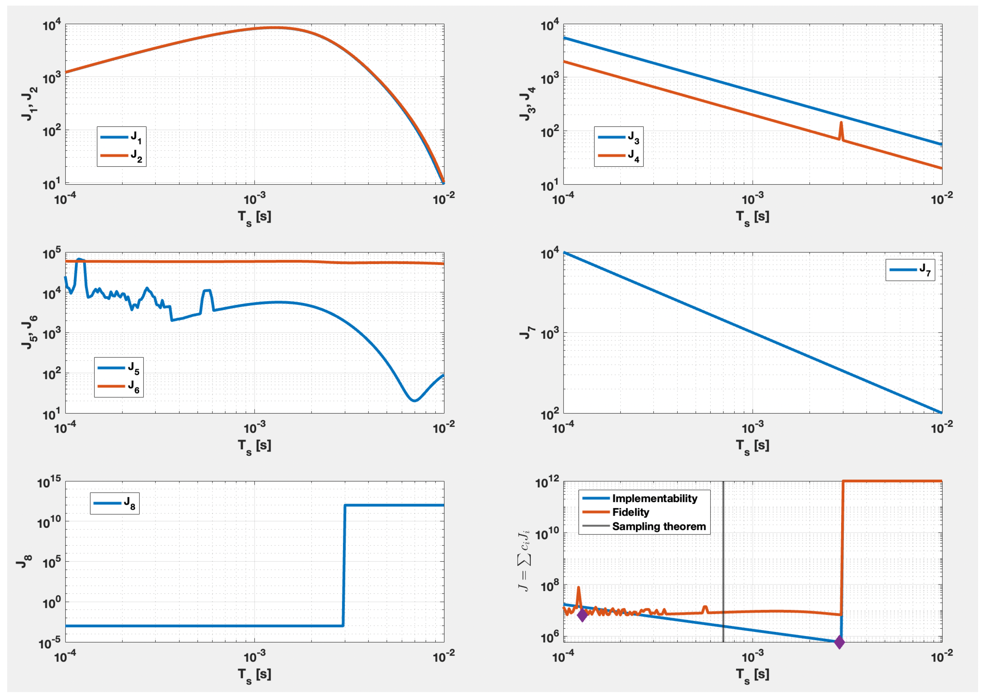 Mathematics 10 03449 g007 550