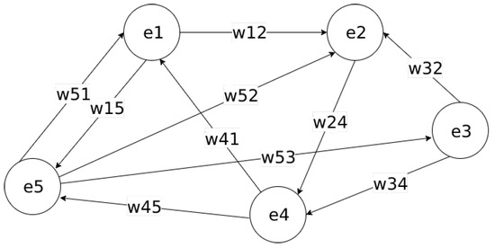 Mathematics Special Issue Advanced Graph Theory And Combinatorics Mathematics Special Issue Advanced Graph Theory And Combinatorics