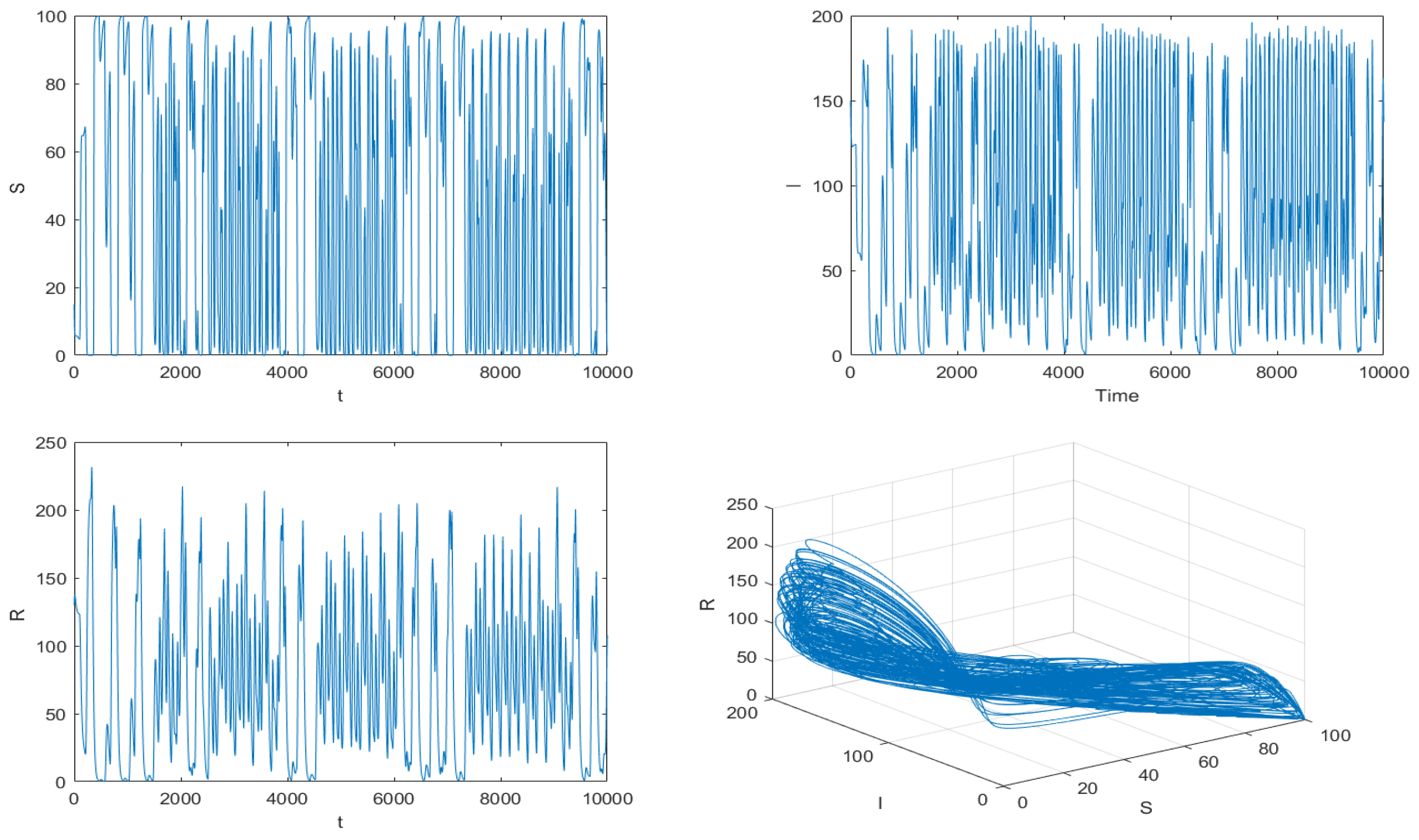 Mathematics 10 03455 g004