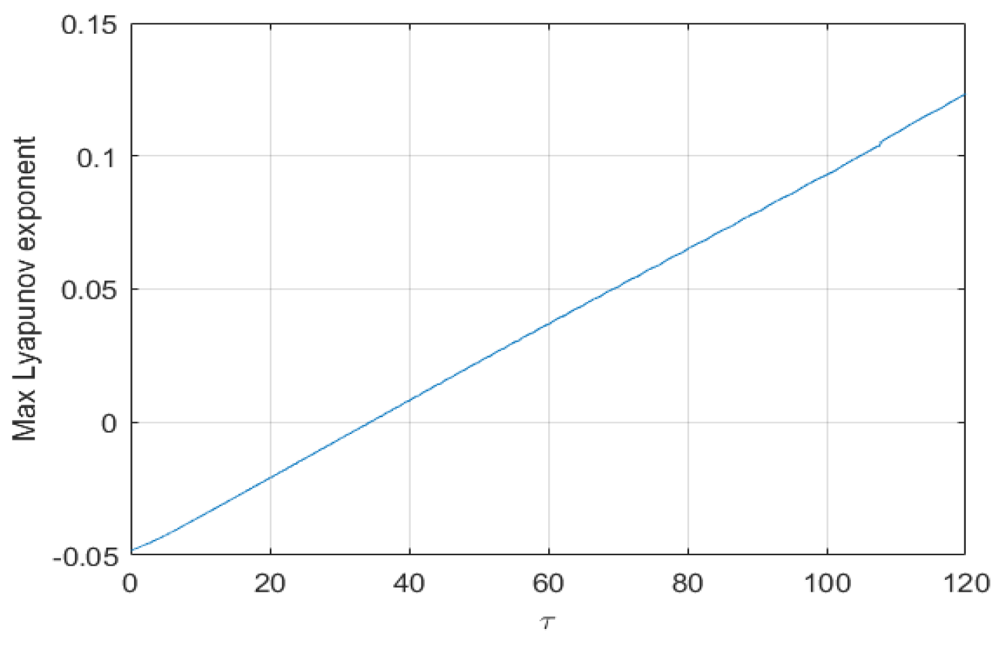 Mathematics 10 03455 g006