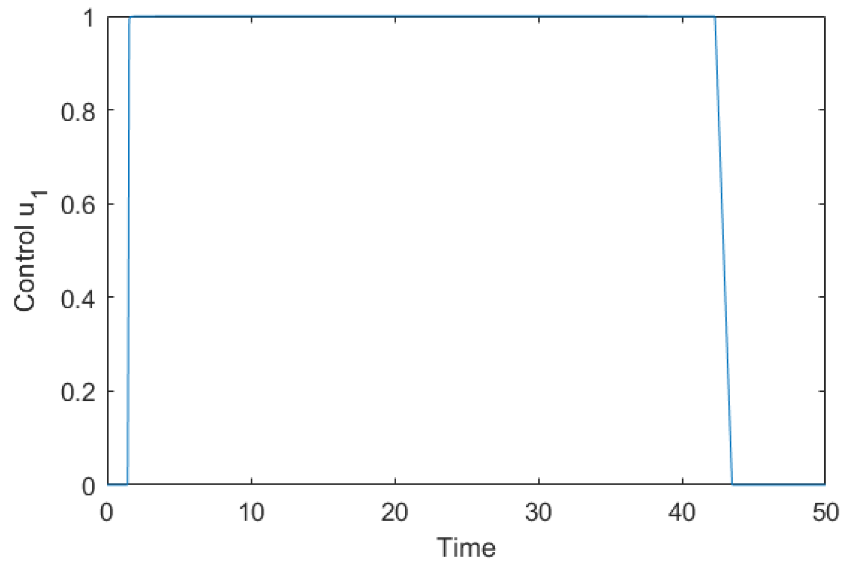 Mathematics 10 03455 g008