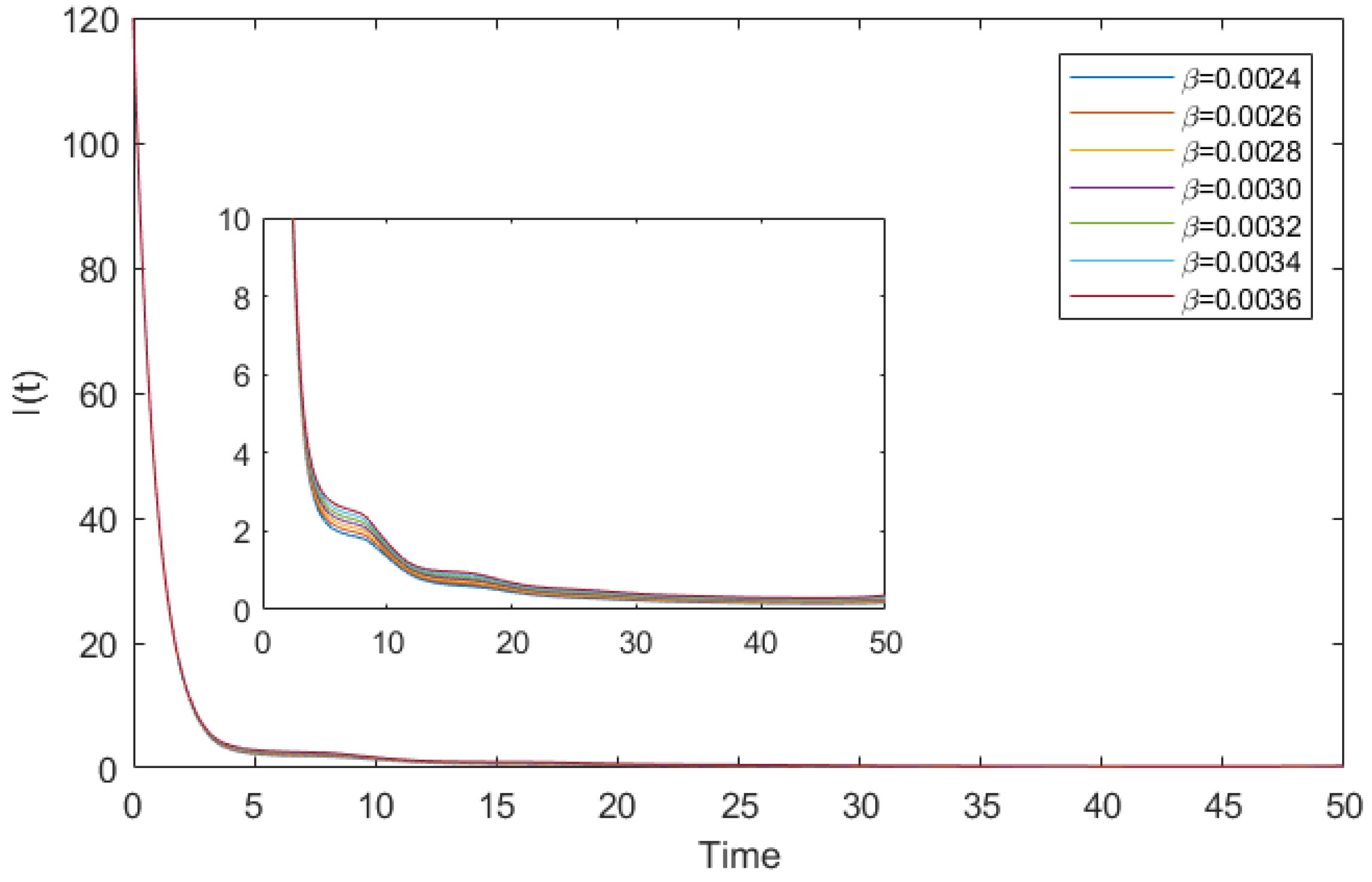 Mathematics 10 03455 g013