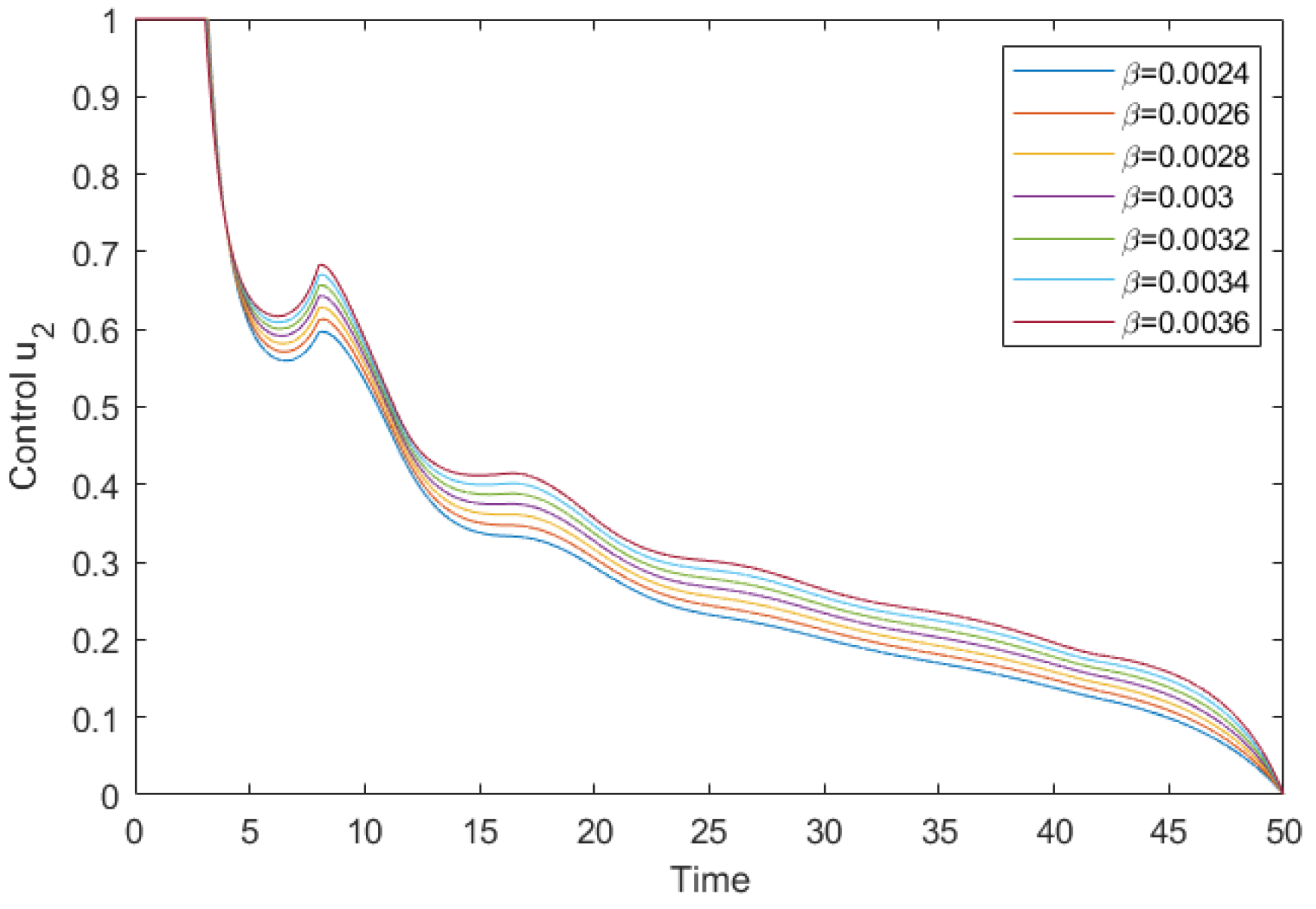 Mathematics 10 03455 g015