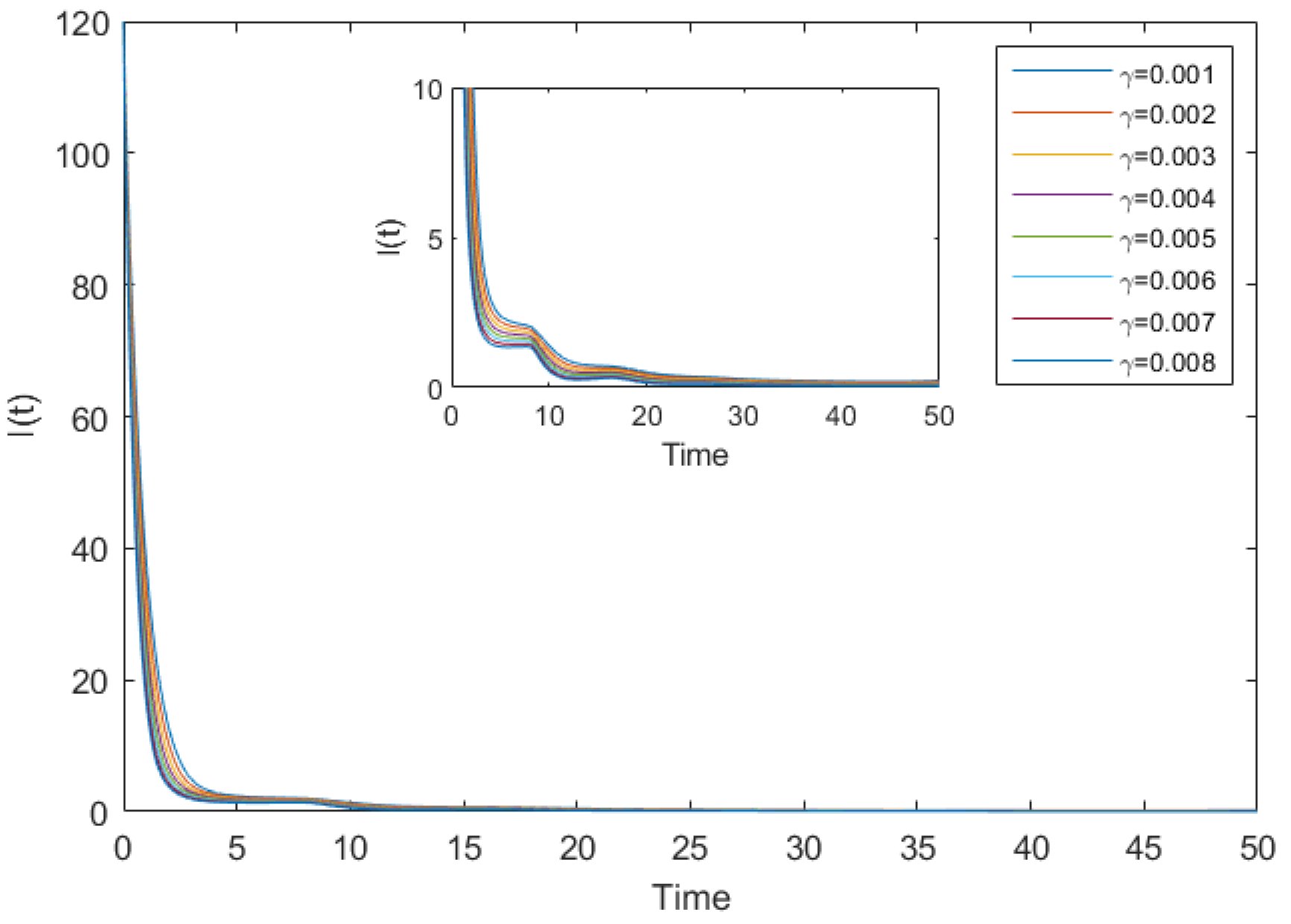Mathematics 10 03455 g016