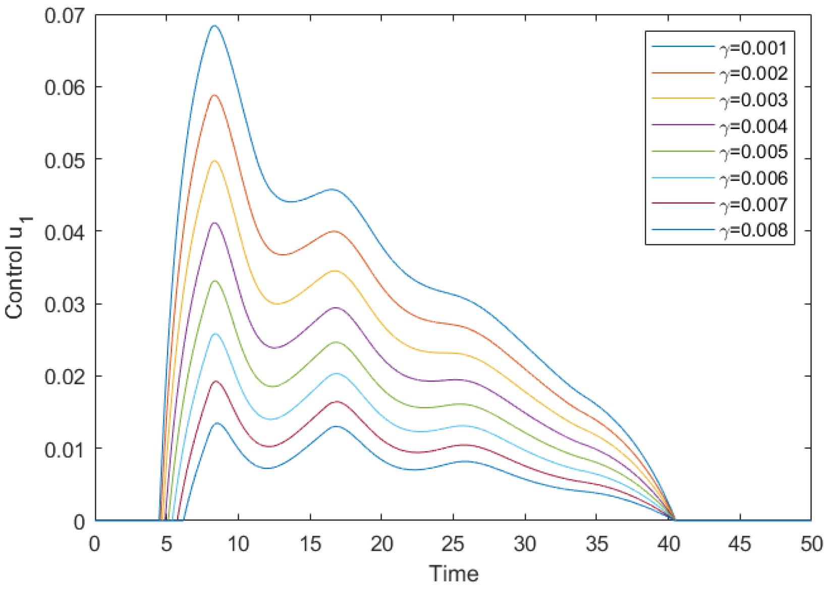 Mathematics 10 03455 g017