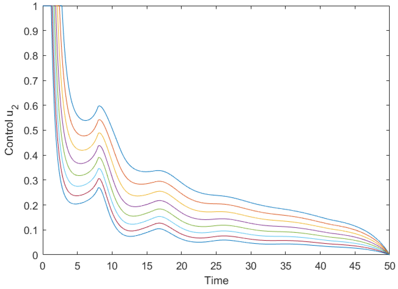 Mathematics 10 03455 g018
