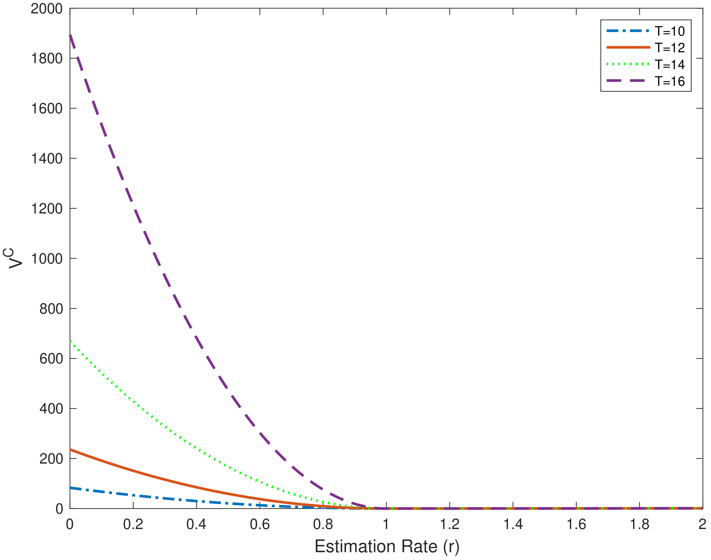 Mathematics 10 03457 g001