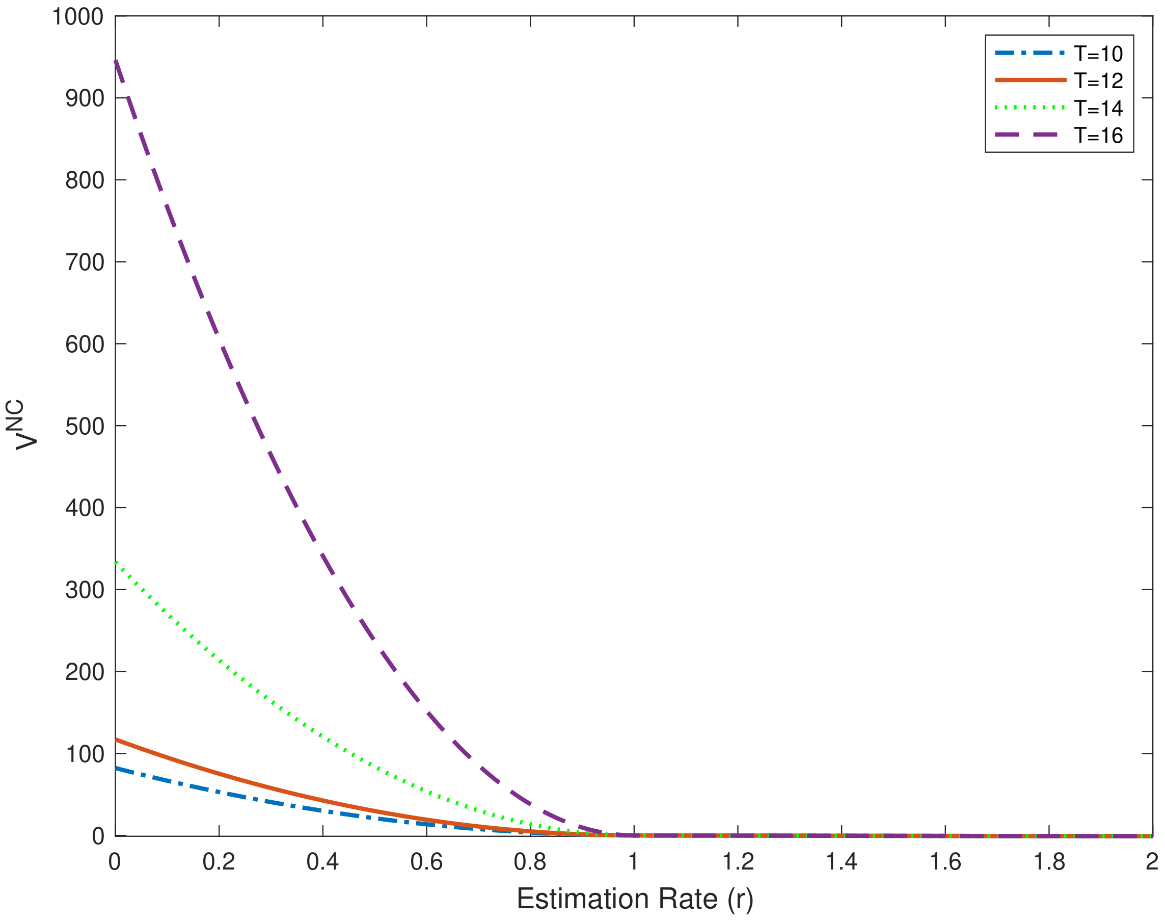 Mathematics 10 03457 g002