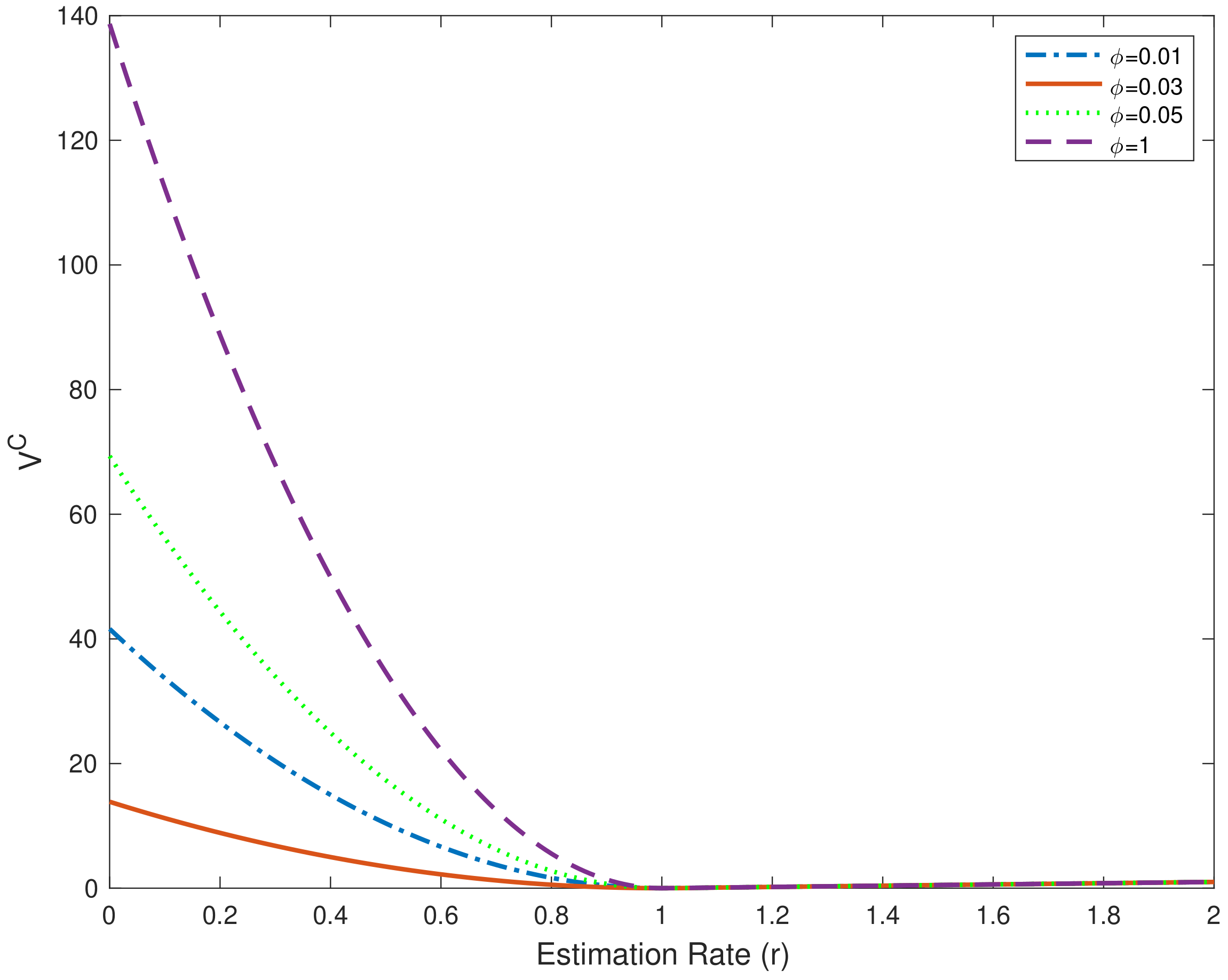 Mathematics 10 03457 g003