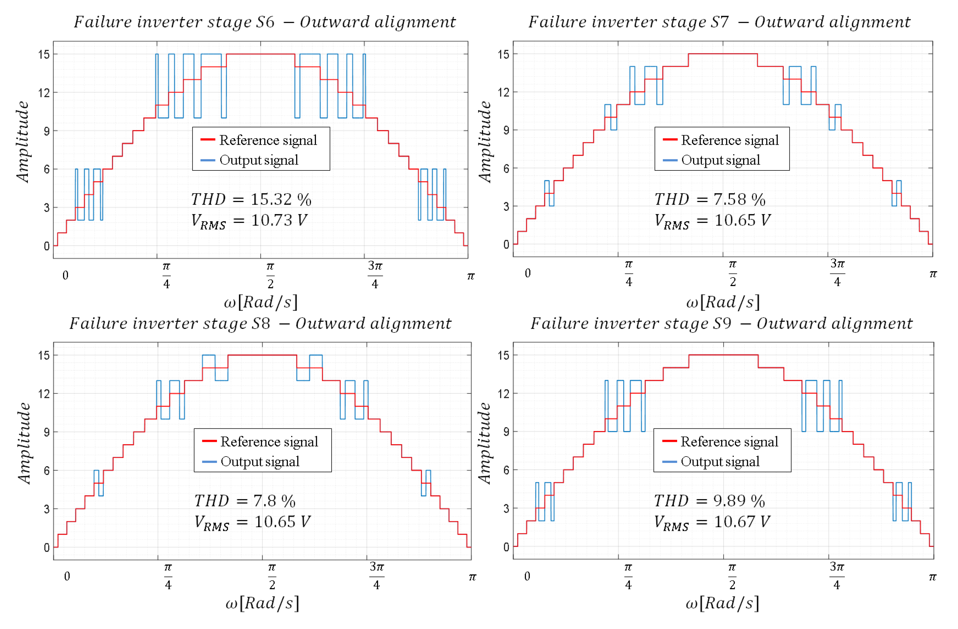 Mathematics 10 03463 g005