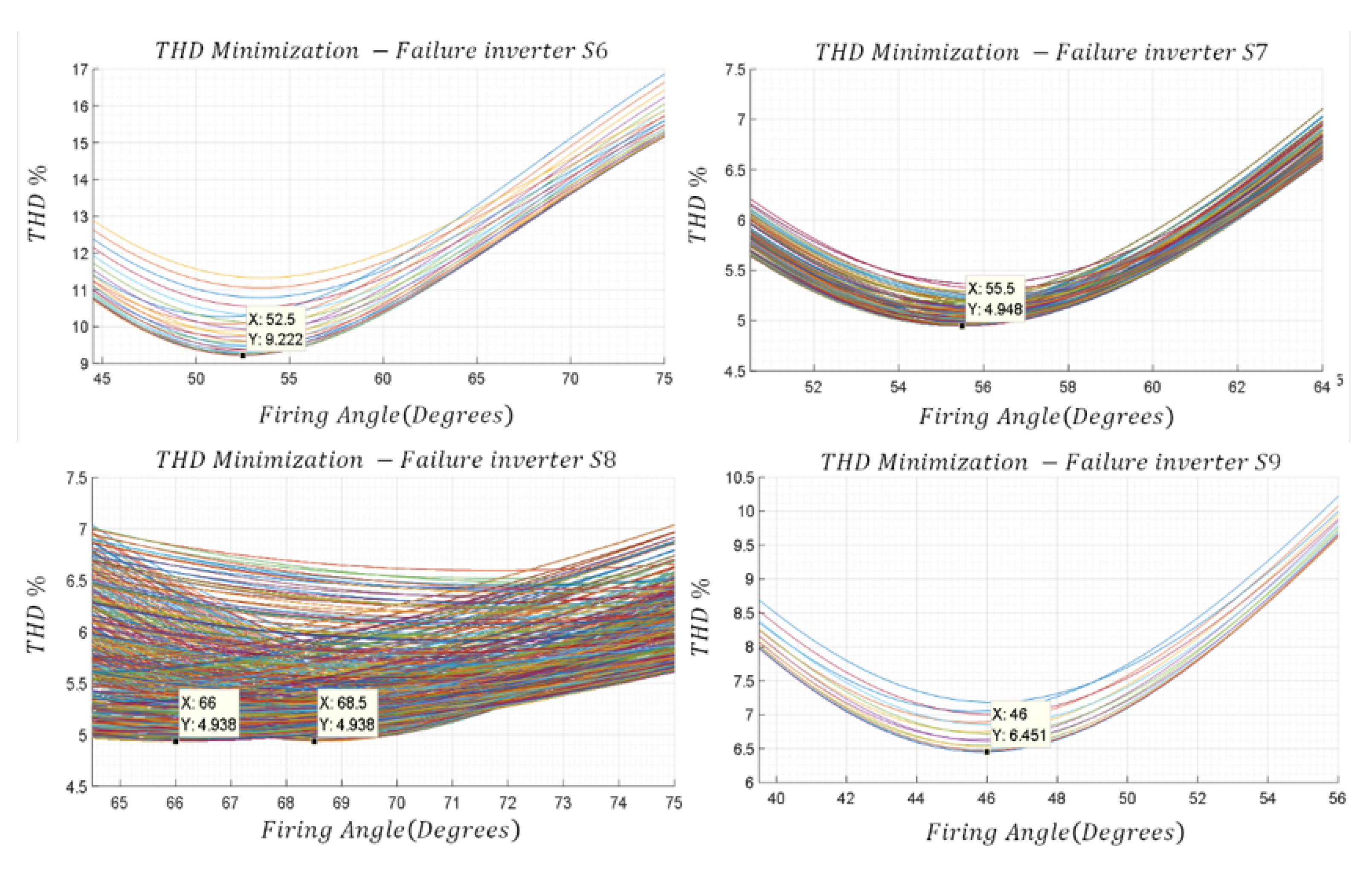 Mathematics 10 03463 g012