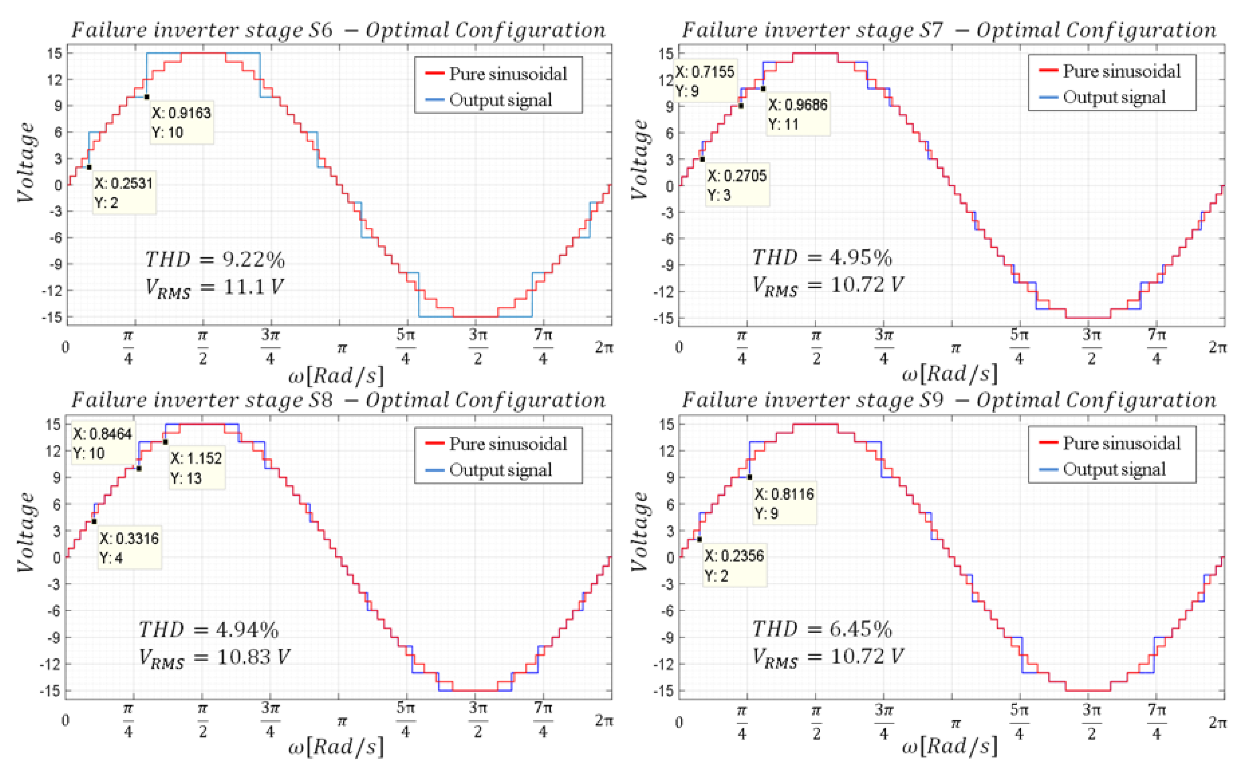 Mathematics 10 03463 g013