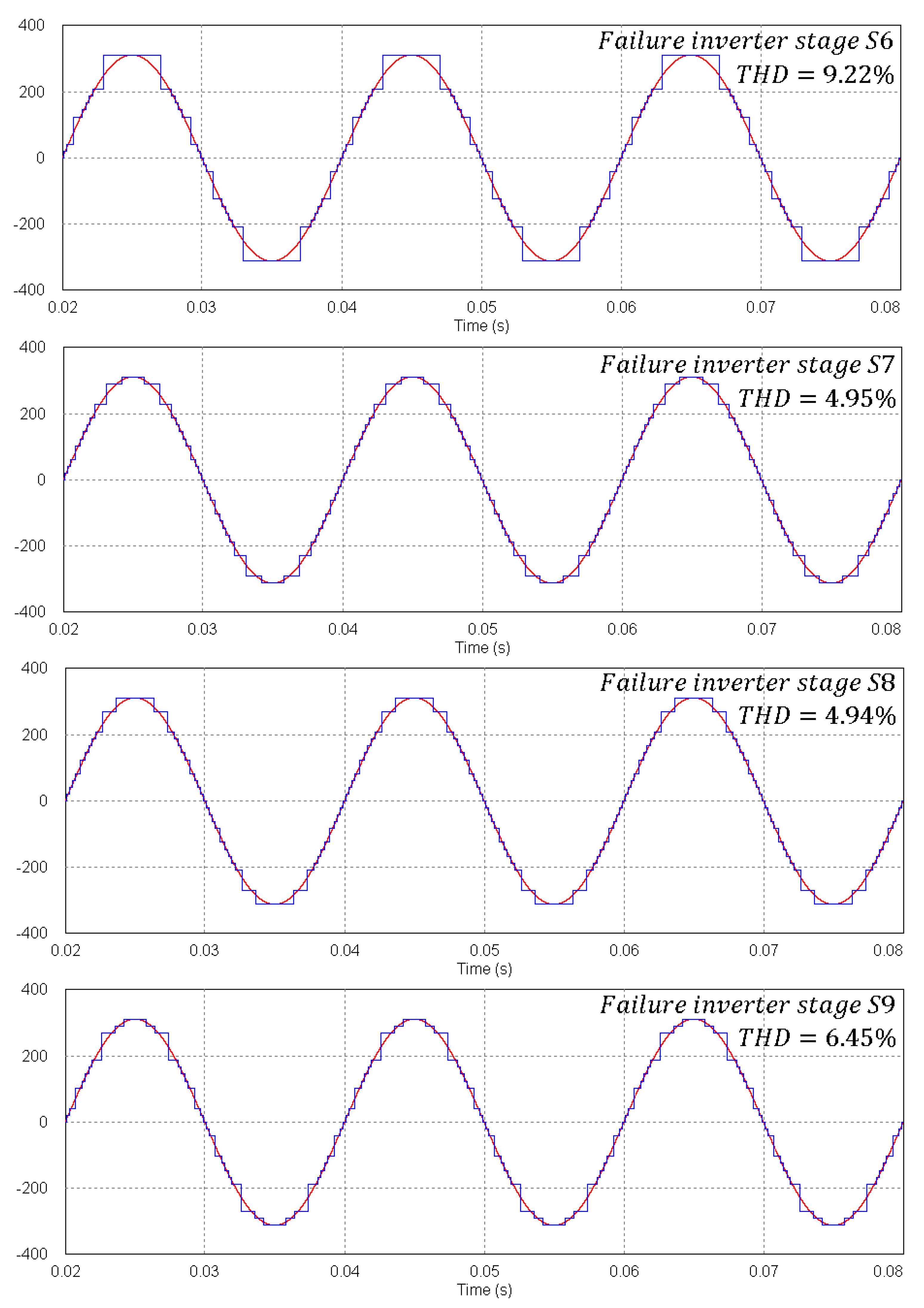 Mathematics 10 03463 g015