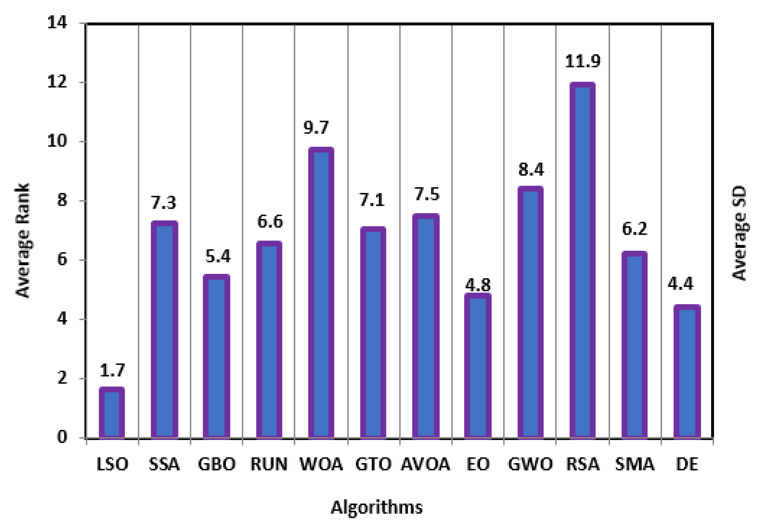 Mathematics 10 03466 g009