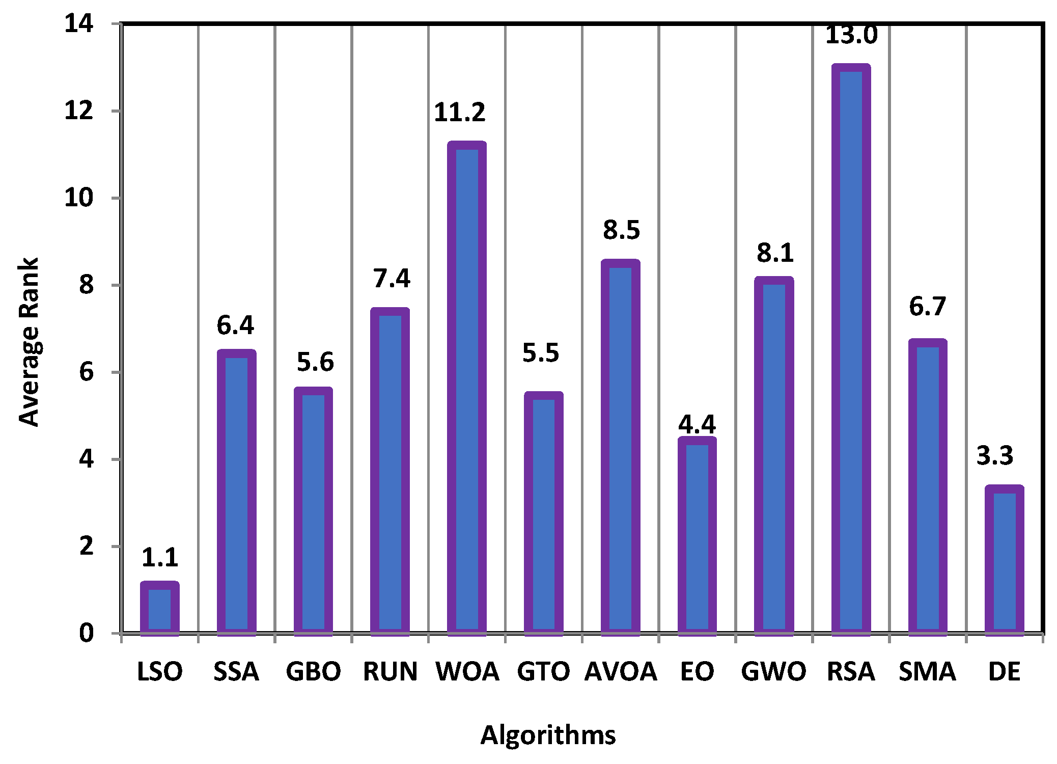 Mathematics 10 03466 g011