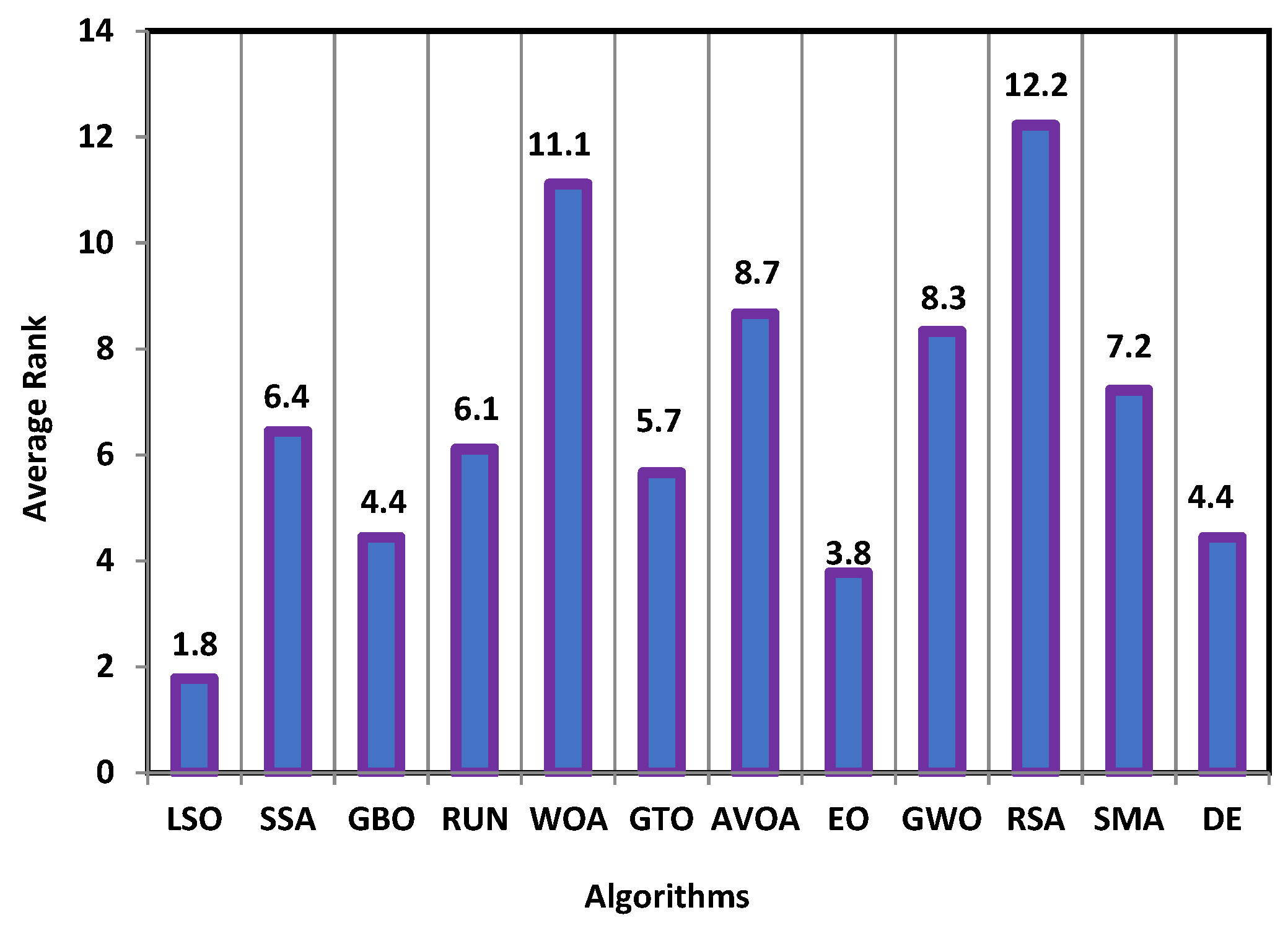 Mathematics 10 03466 g013